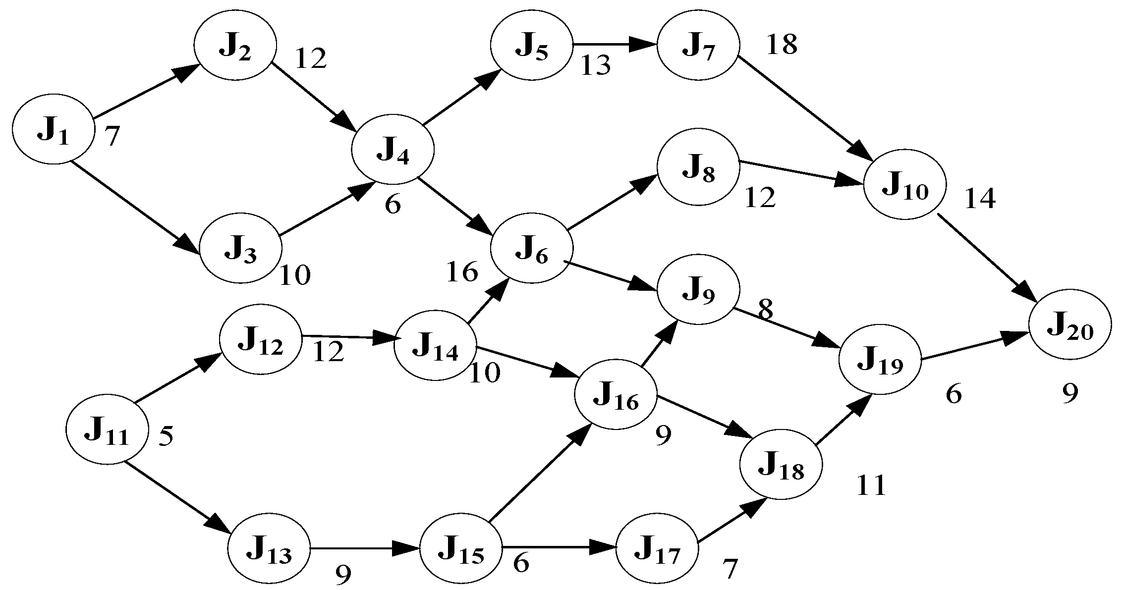 Symmetry 13 00333 g006