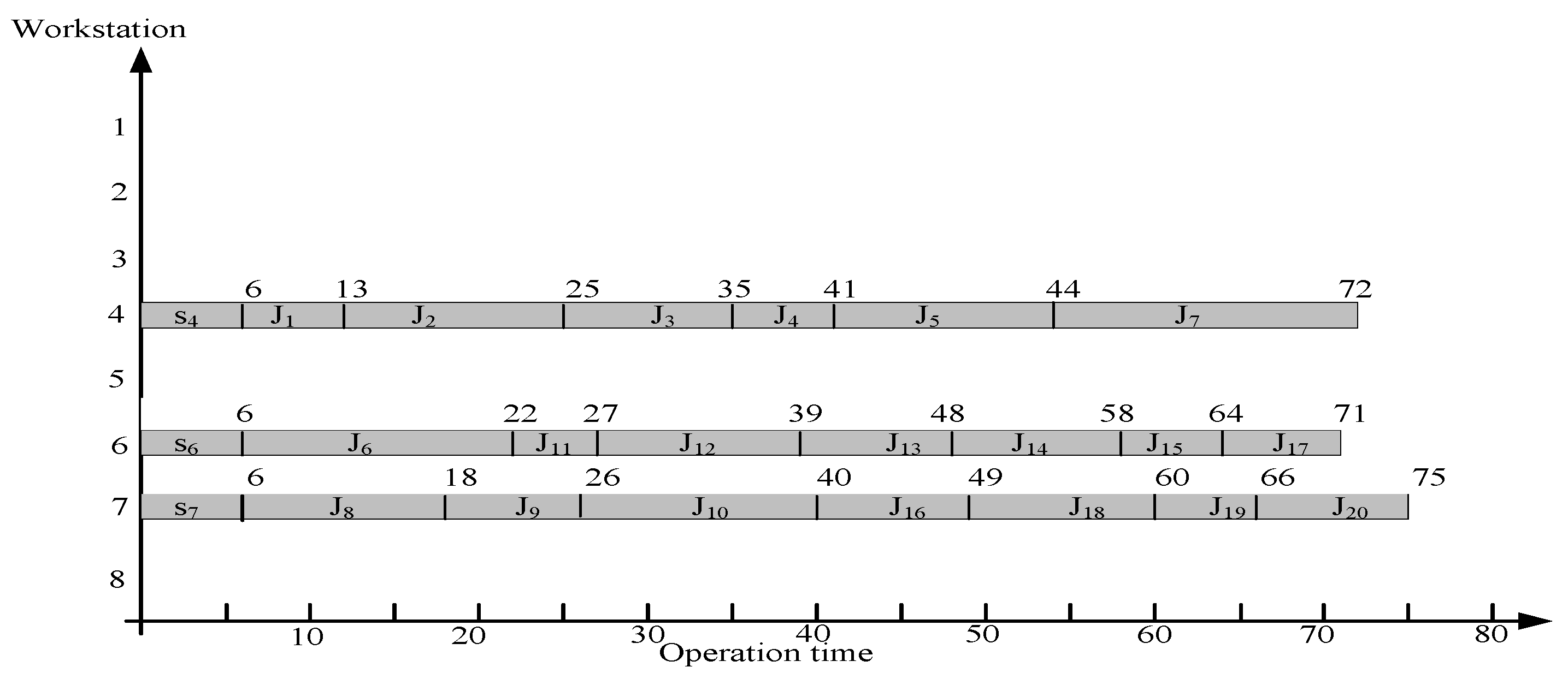 Symmetry 13 00333 g007
