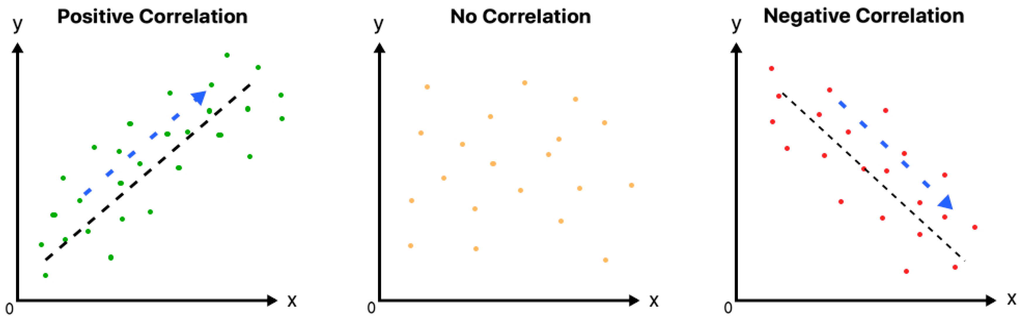 Symmetry 13 00334 g003