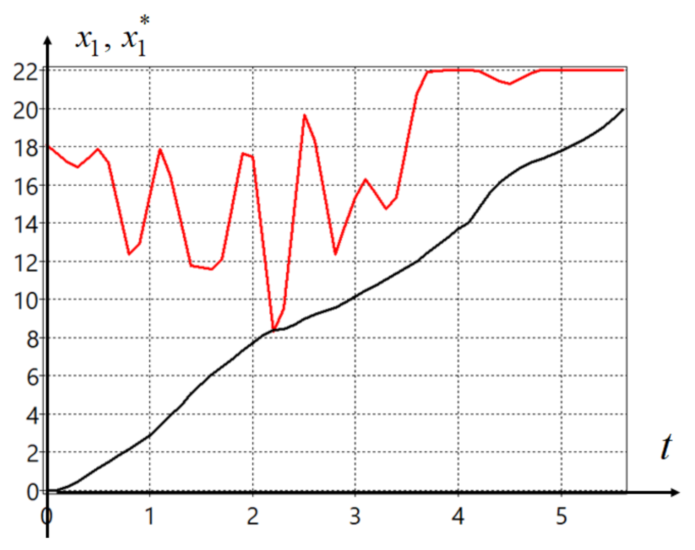 Symmetry 13 00336 g002