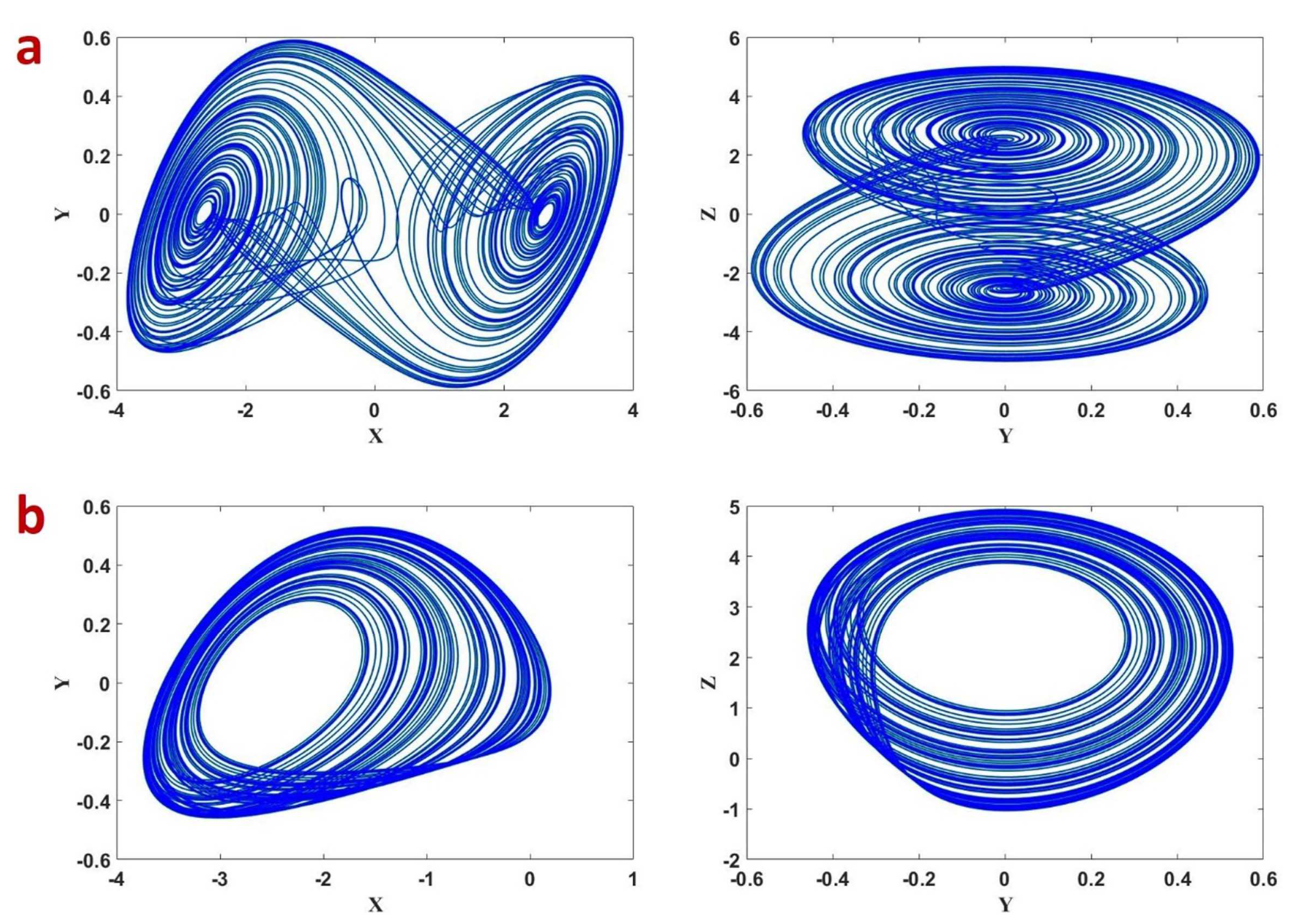 Symmetry 13 00340 g002