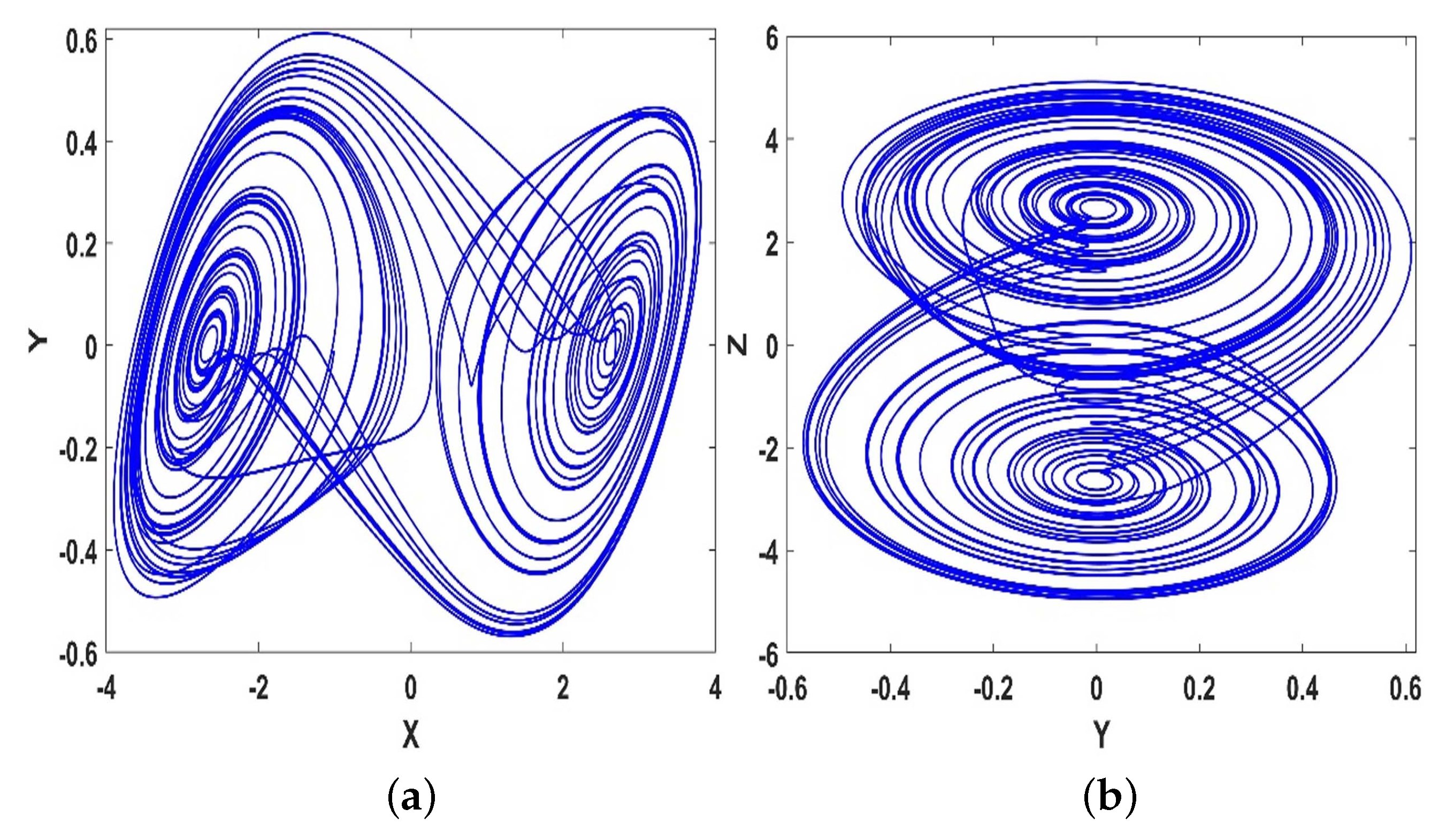 Symmetry 13 00340 g010