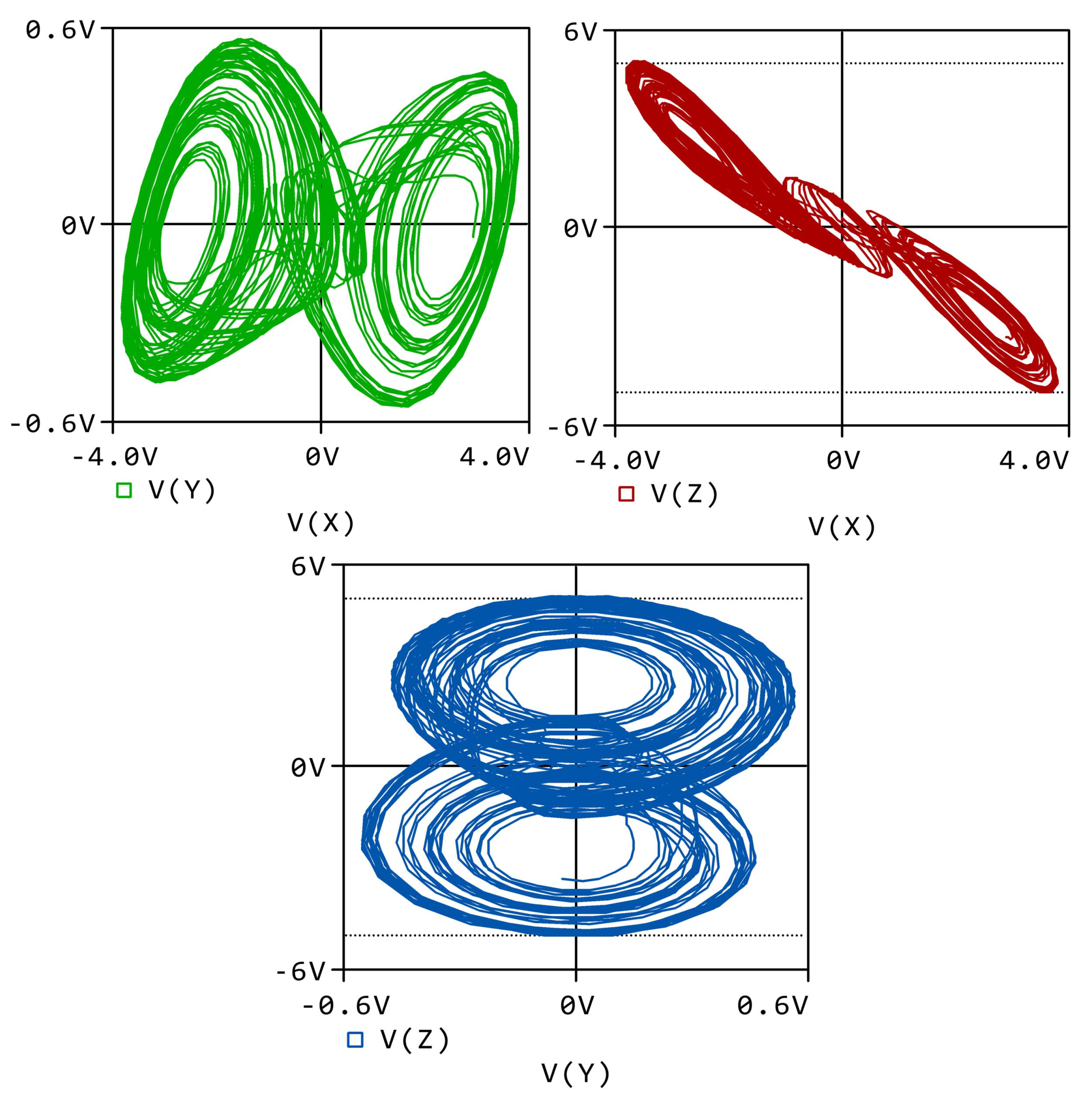 Symmetry 13 00340 g013