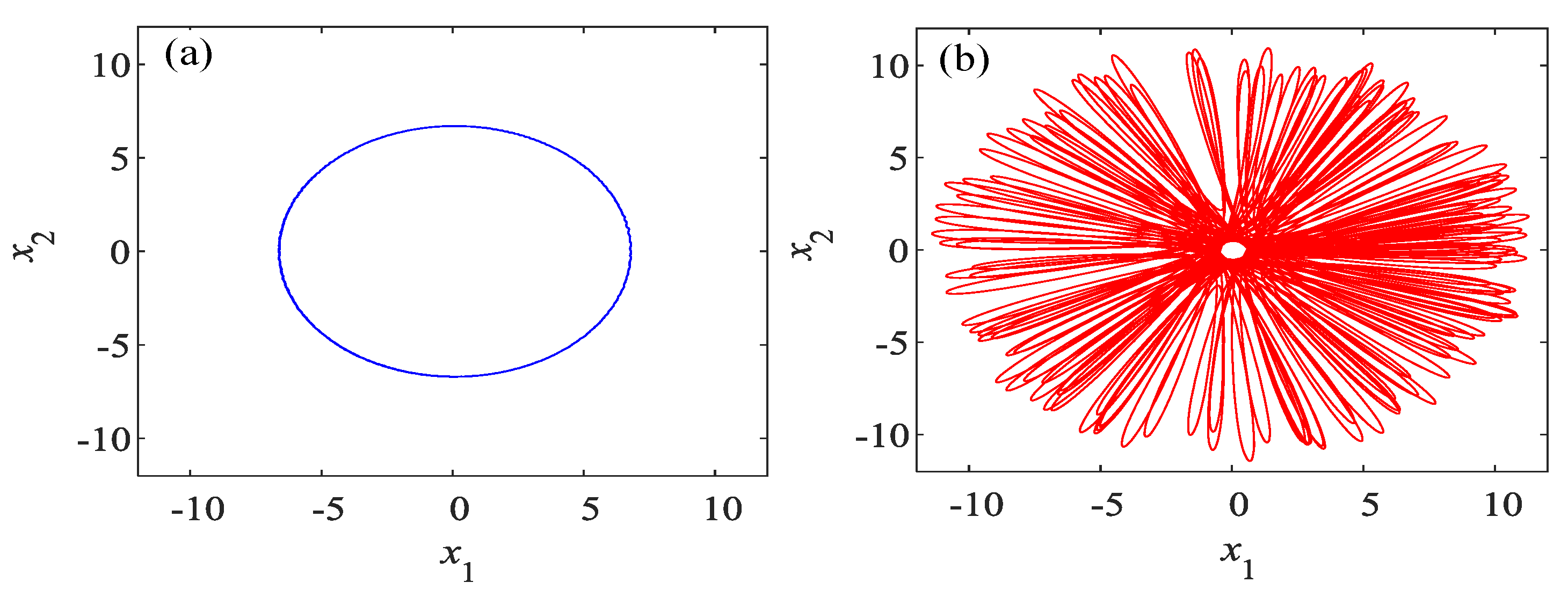 Symmetry 13 00341 g001