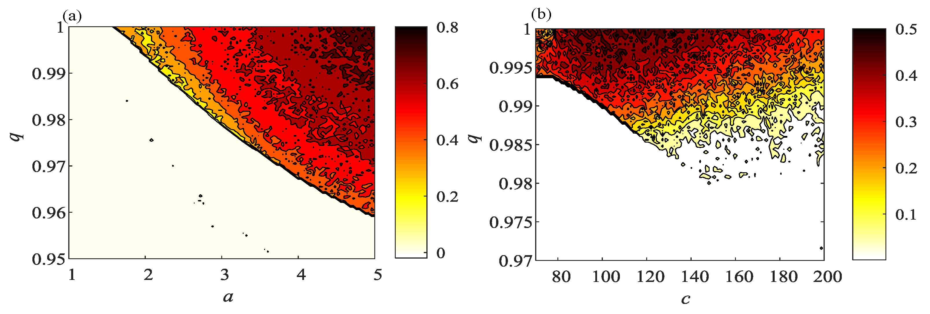 Symmetry 13 00341 g003