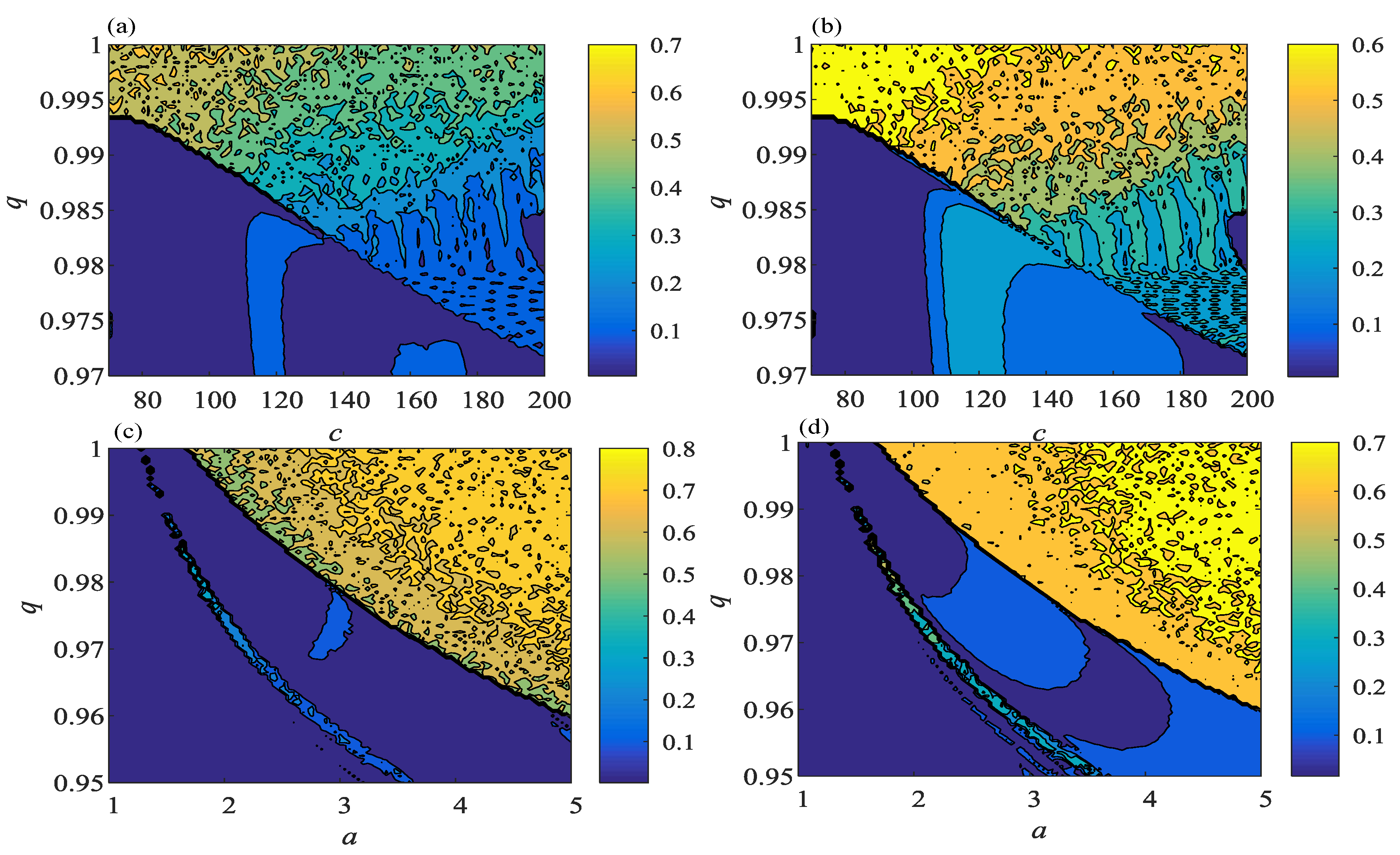 Symmetry 13 00341 g005