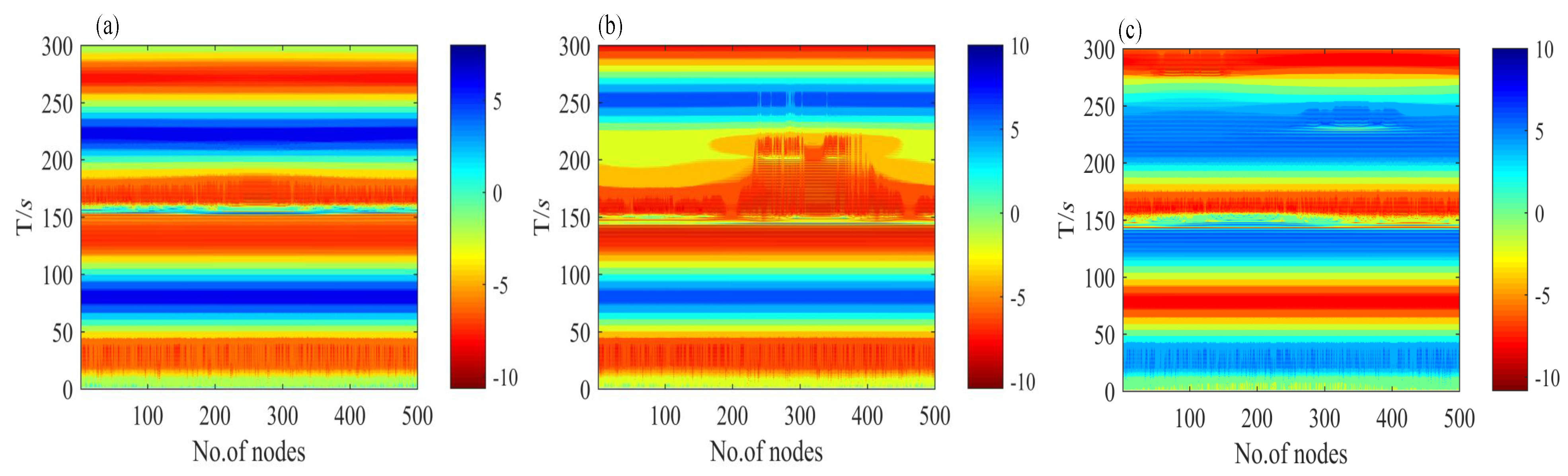 Symmetry 13 00341 g009