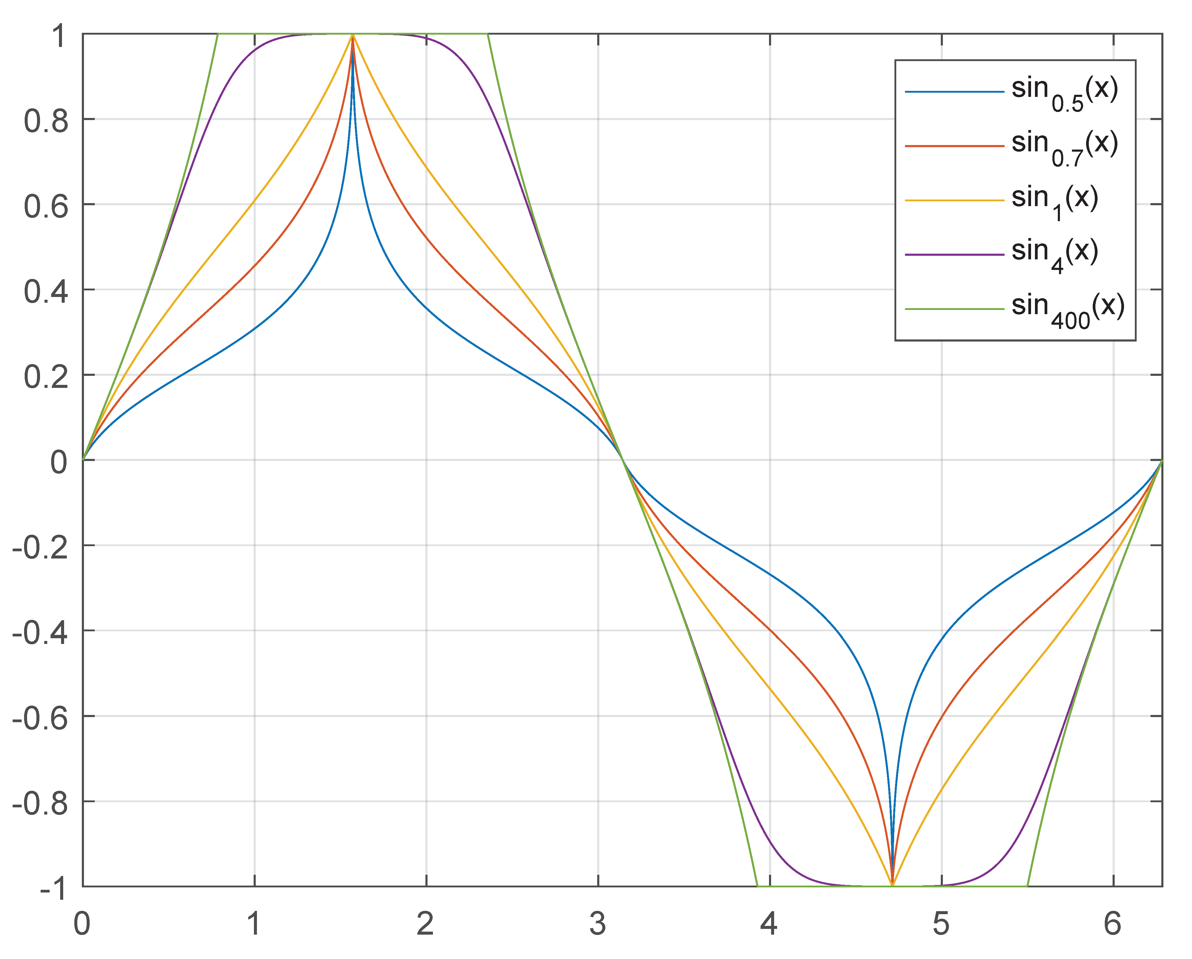 Symmetry 13 00342 g001 Symmetry 13 00342 g001