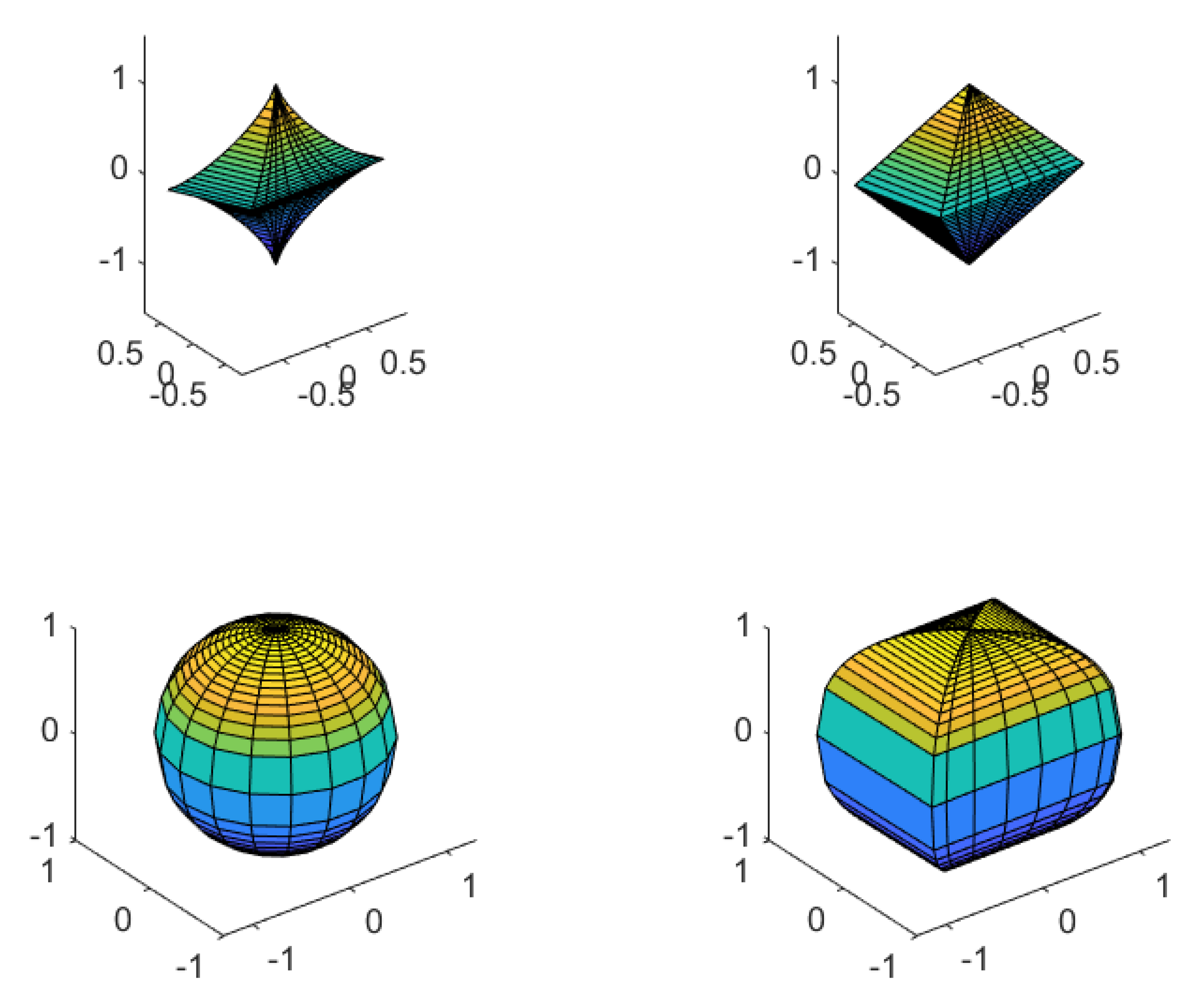 Symmetry 13 00342 g002 Symmetry 13 00342 g002