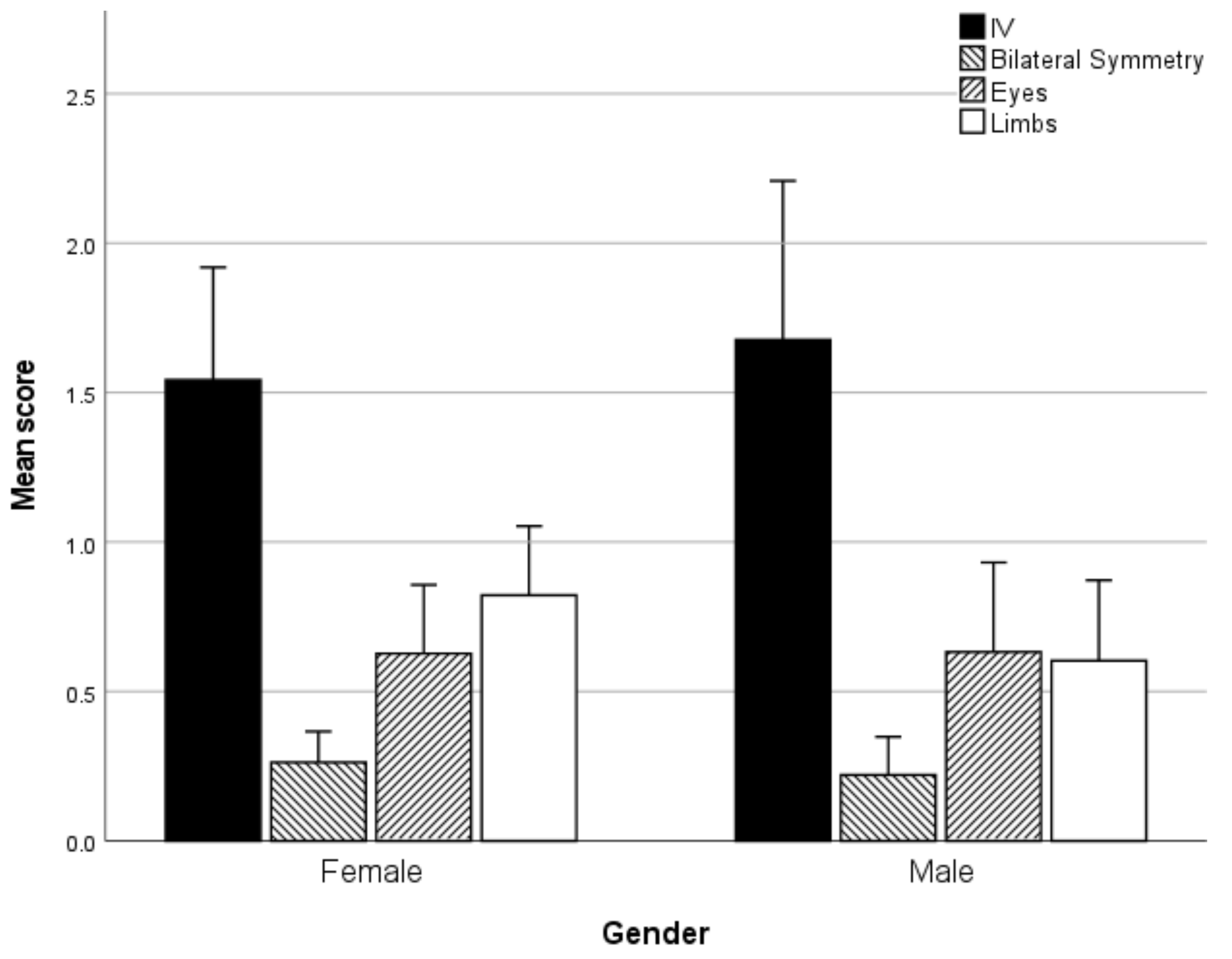 Symmetry 13 00343 g003 Symmetry 13 00343 g003