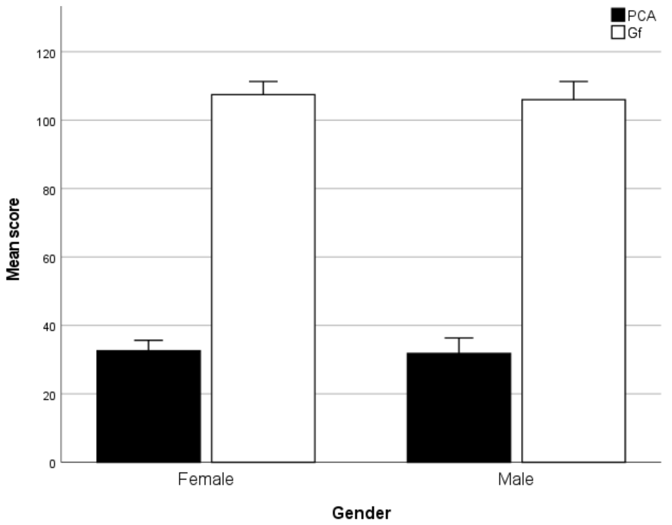 Symmetry 13 00343 g004 Symmetry 13 00343 g004