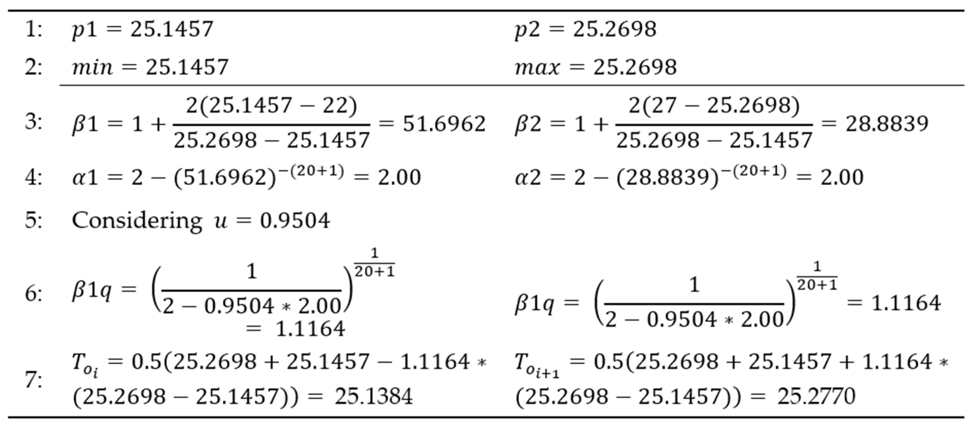 Symmetry 13 00344 g002 Symmetry 13 00344 g002