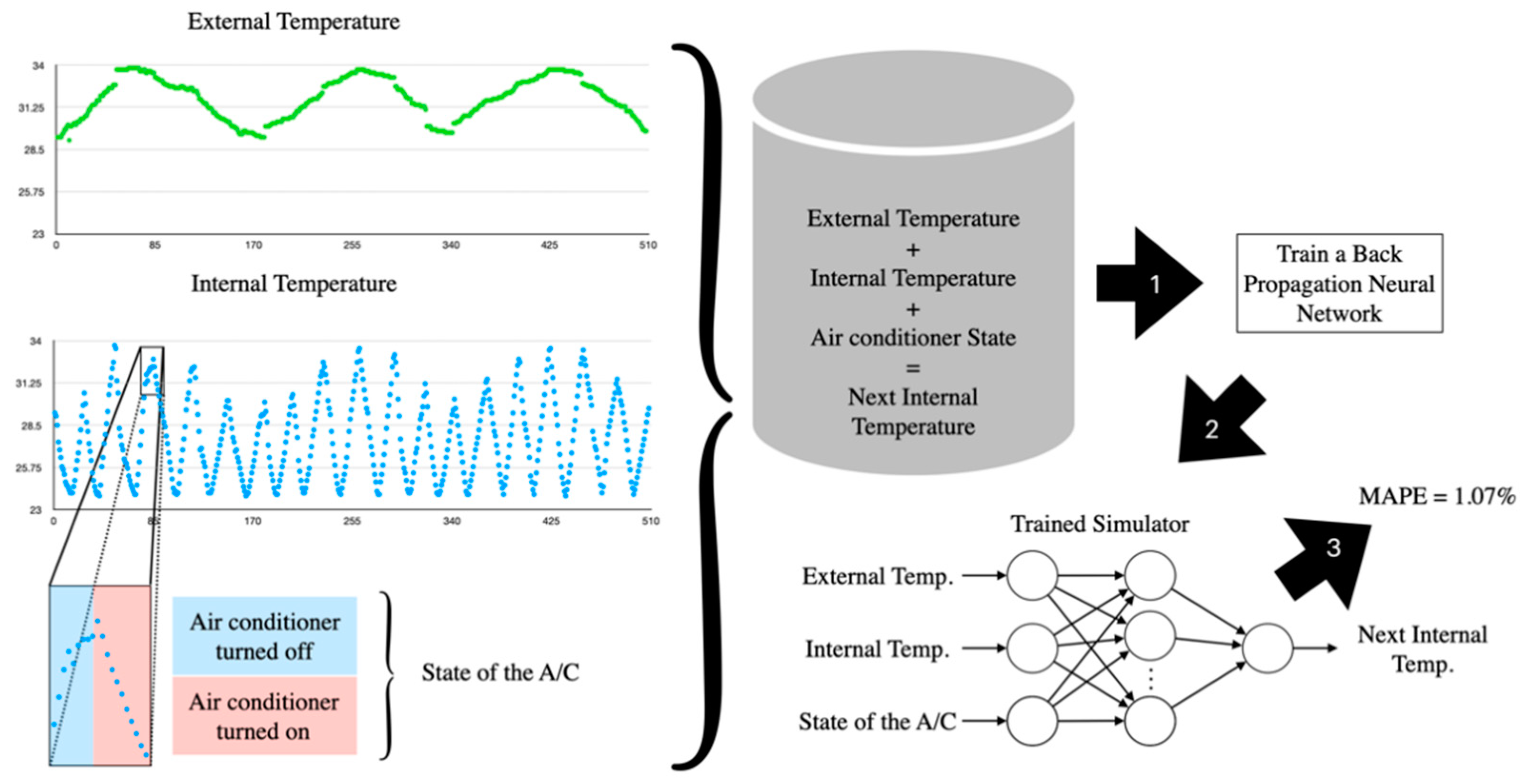 Symmetry 13 00344 g005 Symmetry 13 00344 g005