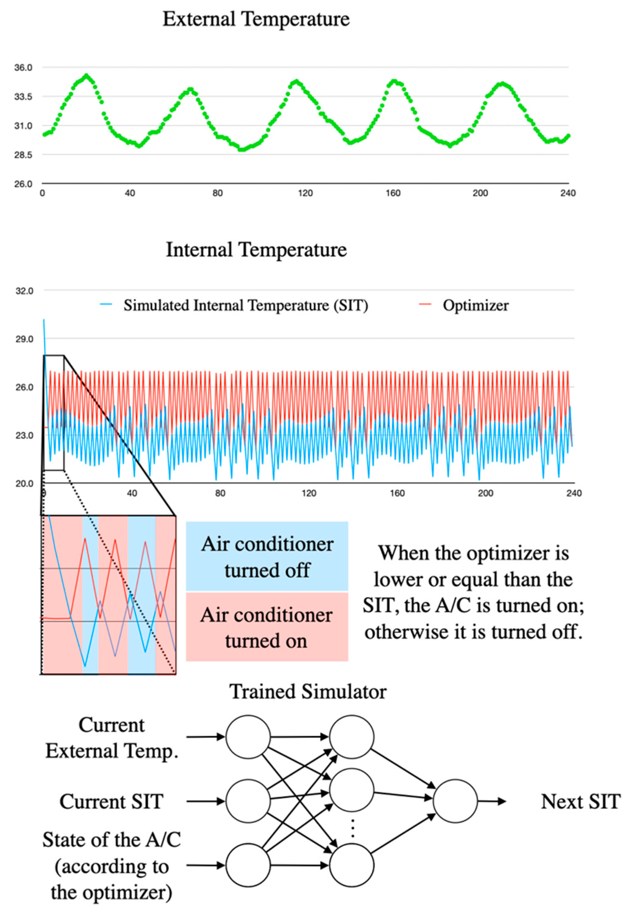 Symmetry 13 00344 g006 Symmetry 13 00344 g006