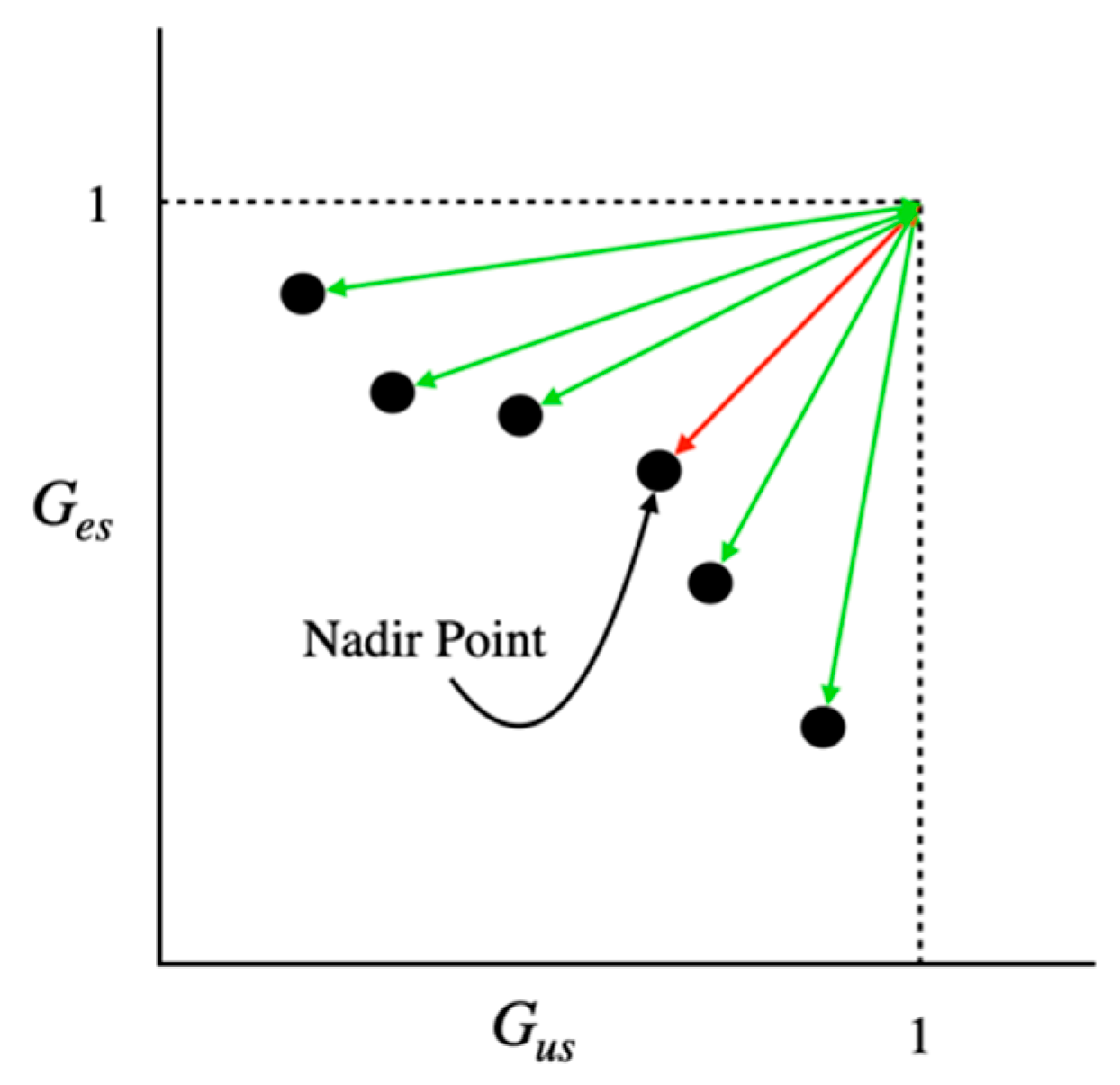 Symmetry 13 00344 g007 Symmetry 13 00344 g007