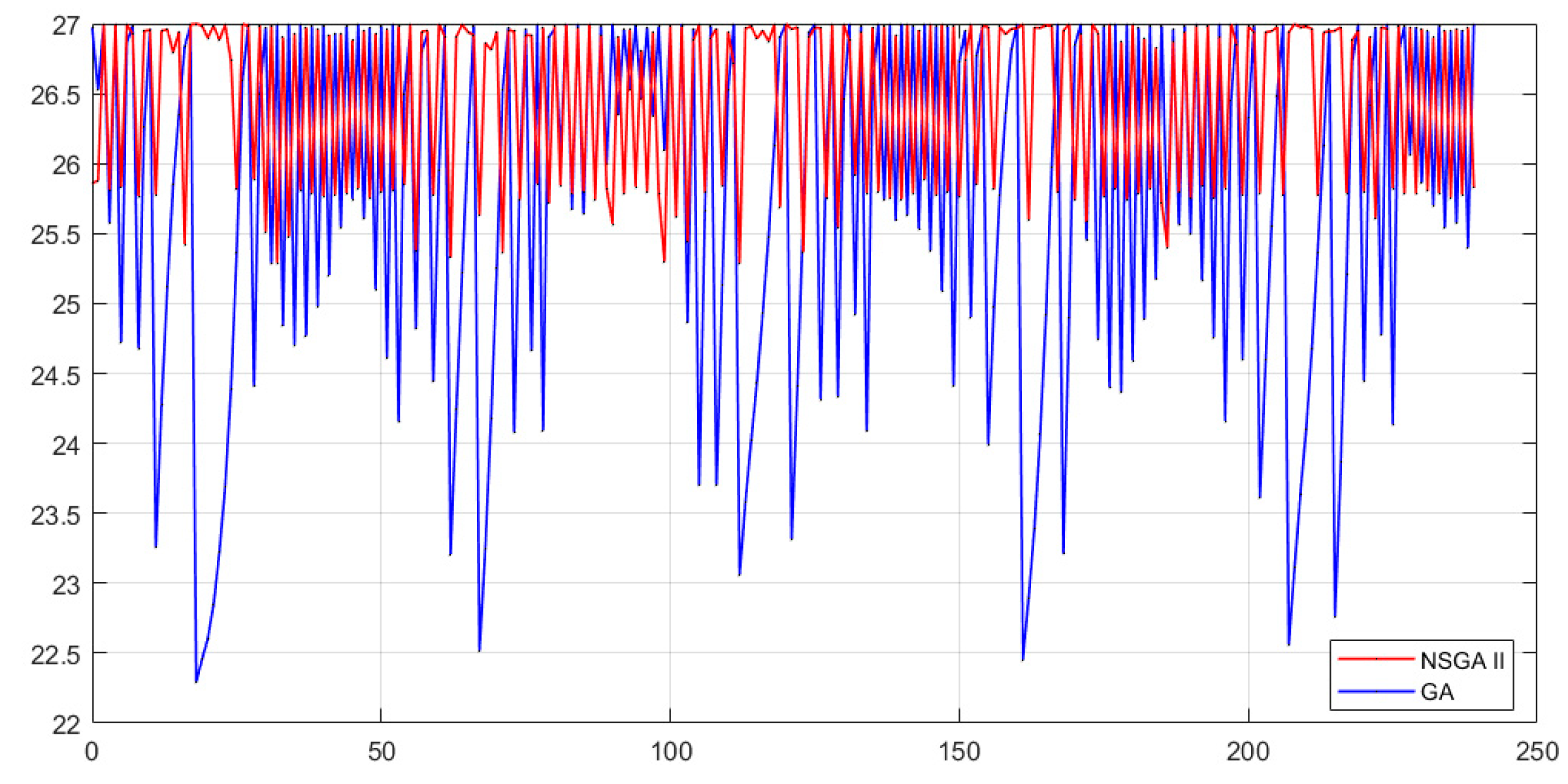 Symmetry 13 00344 g008 Symmetry 13 00344 g008