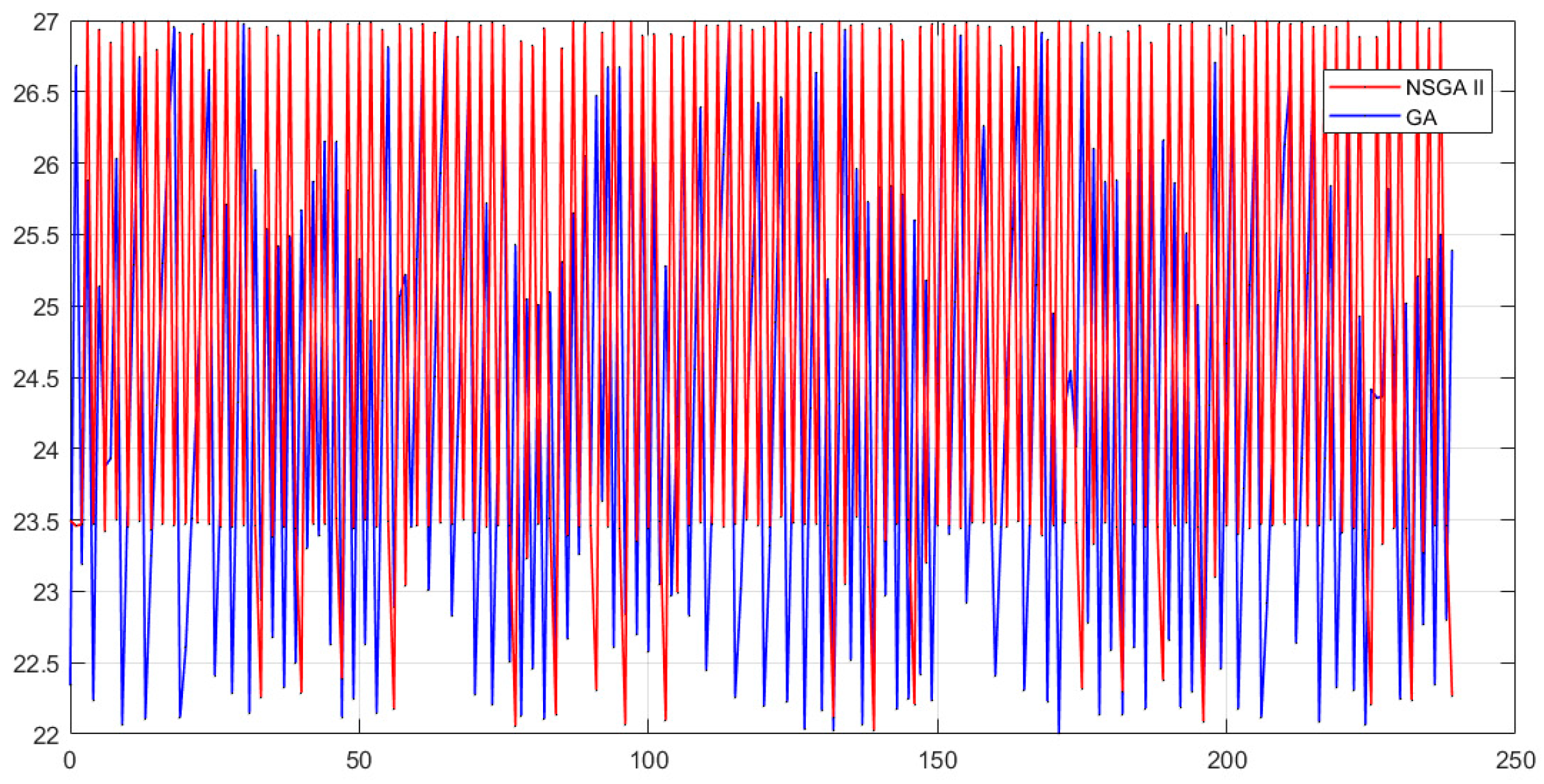 Symmetry 13 00344 g009 Symmetry 13 00344 g009