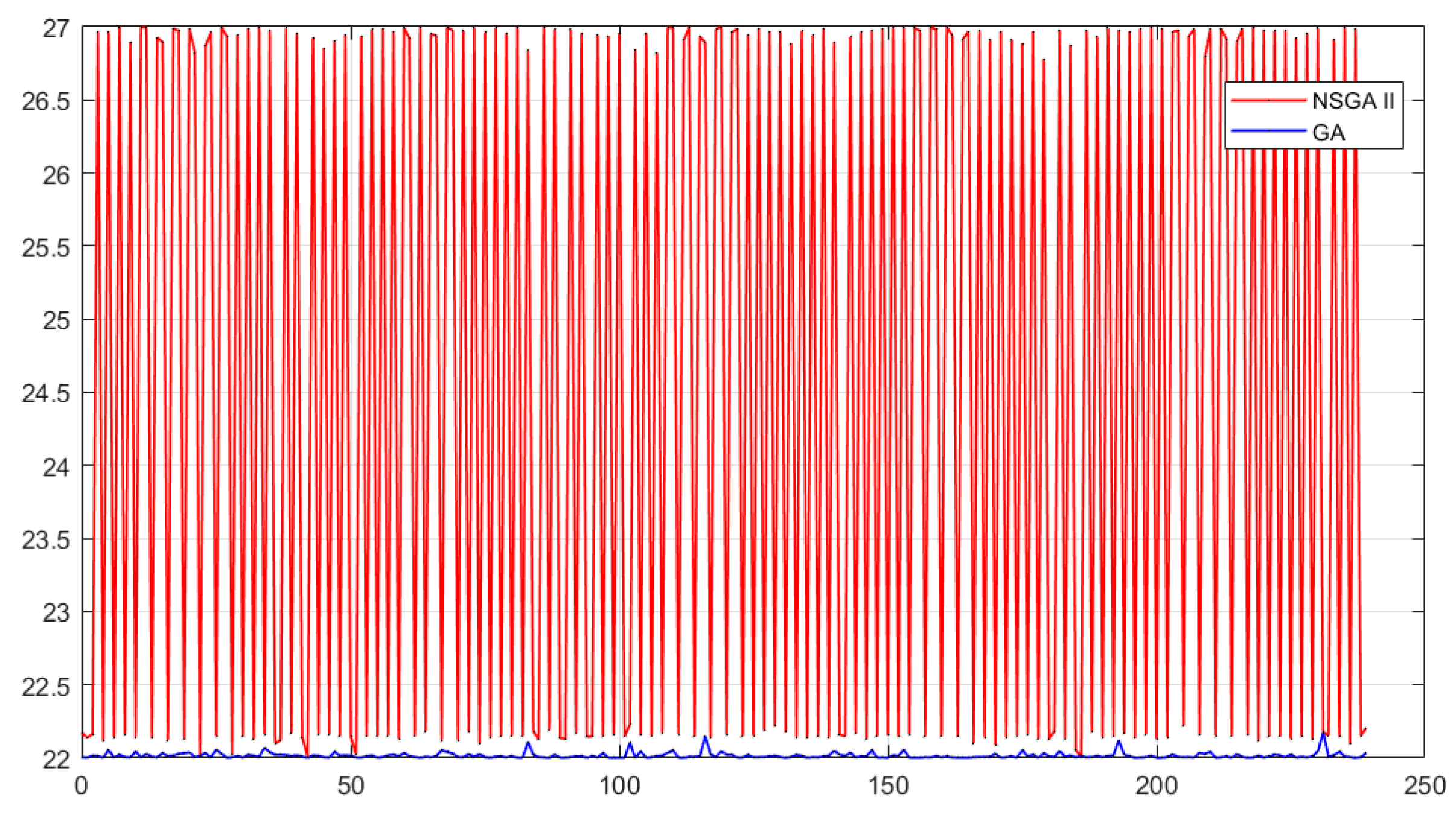 Symmetry 13 00344 g010 Symmetry 13 00344 g010