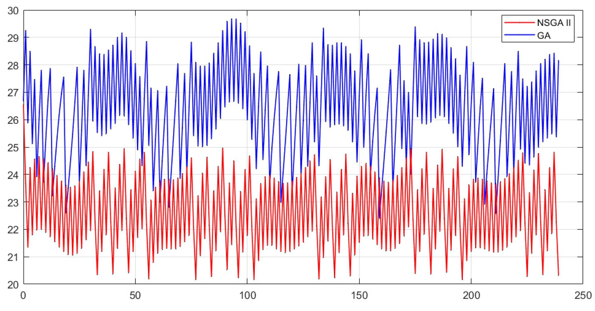 Symmetry 13 00344 g012 Symmetry 13 00344 g012