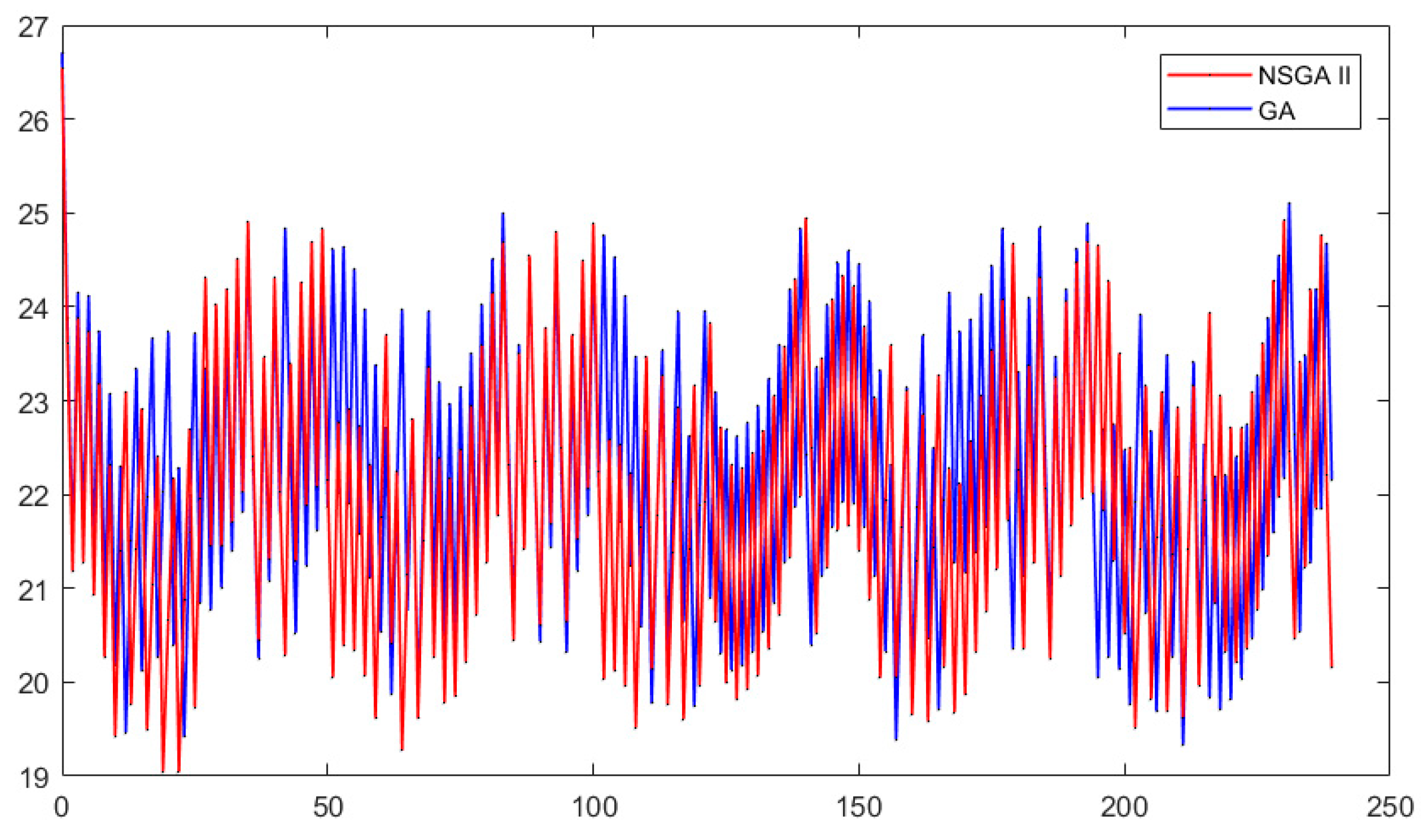 Symmetry 13 00344 g013 Symmetry 13 00344 g013