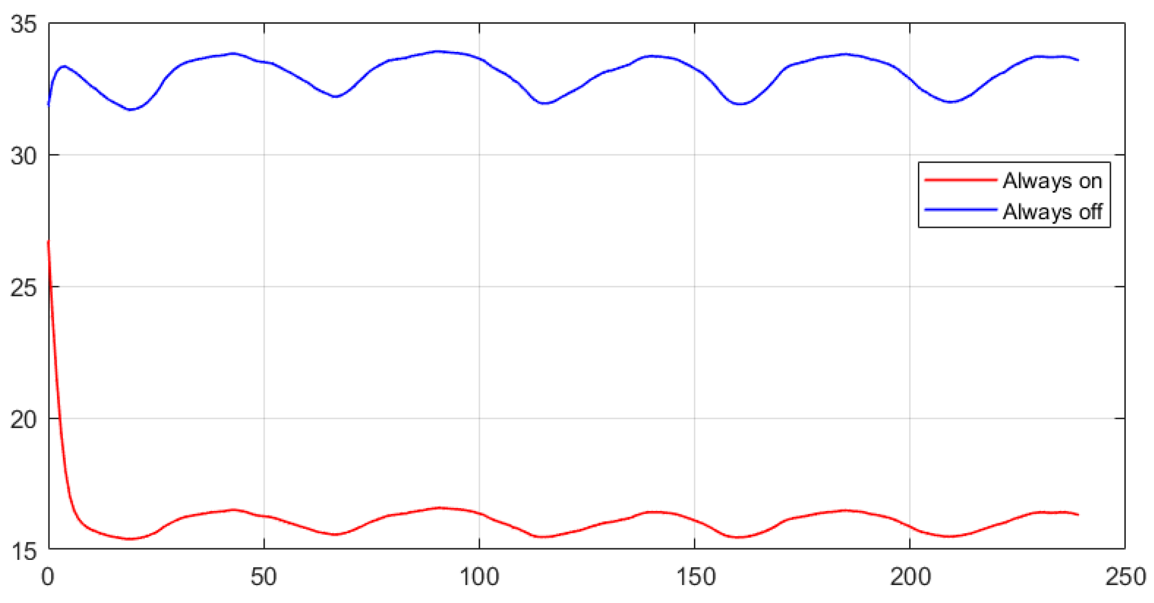 Symmetry 13 00344 g014 Symmetry 13 00344 g014