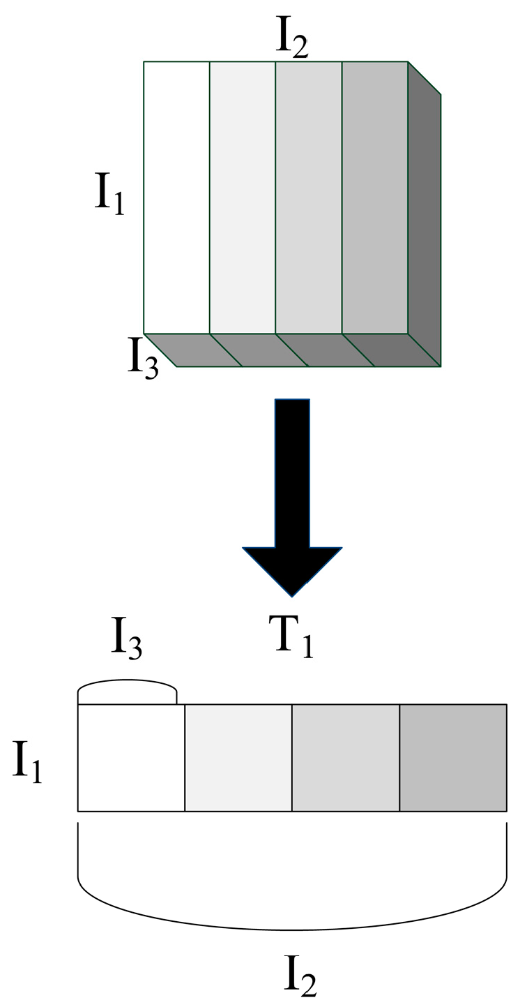 Symmetry 13 00345 g001