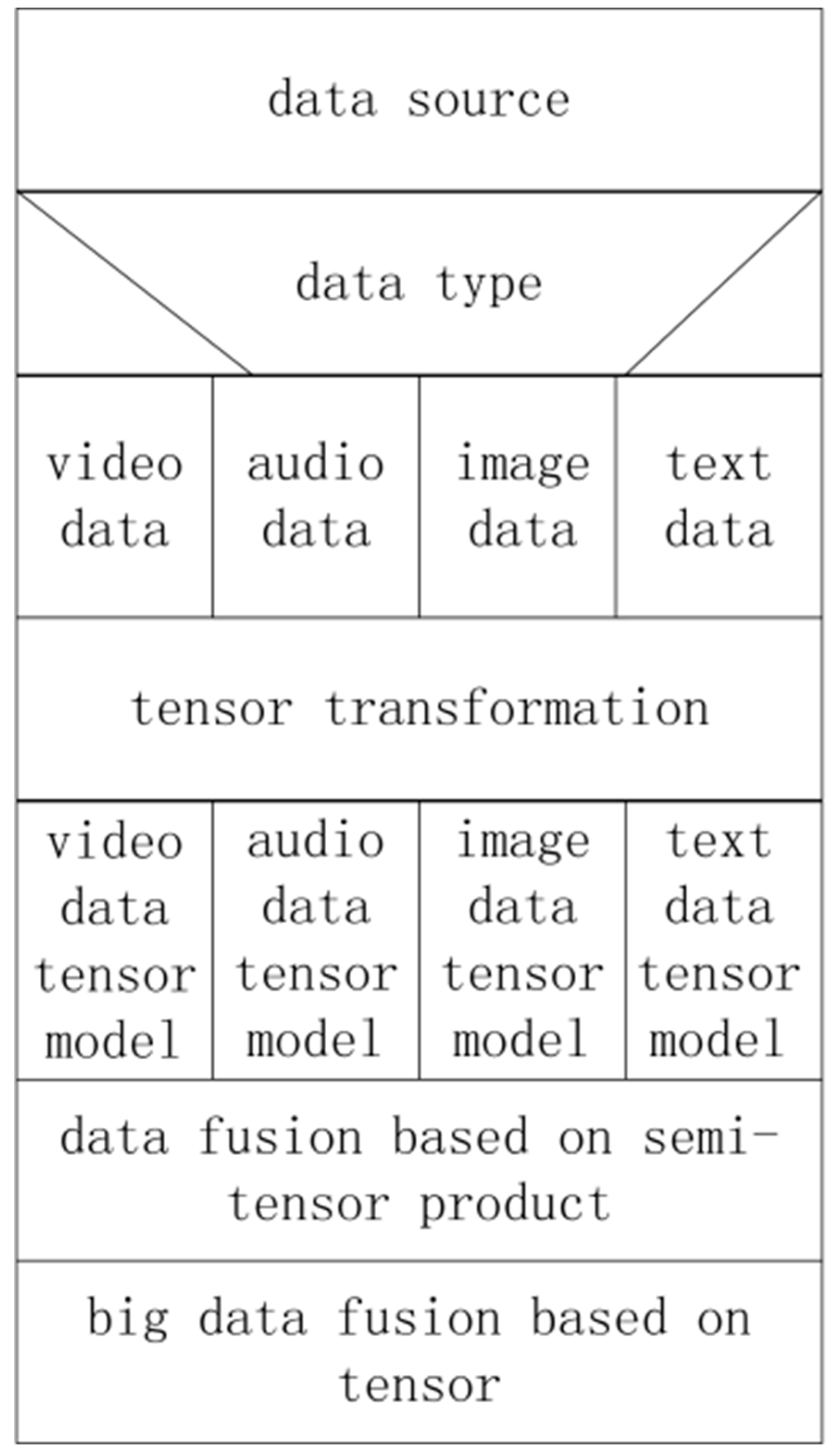 Symmetry 13 00345 g004