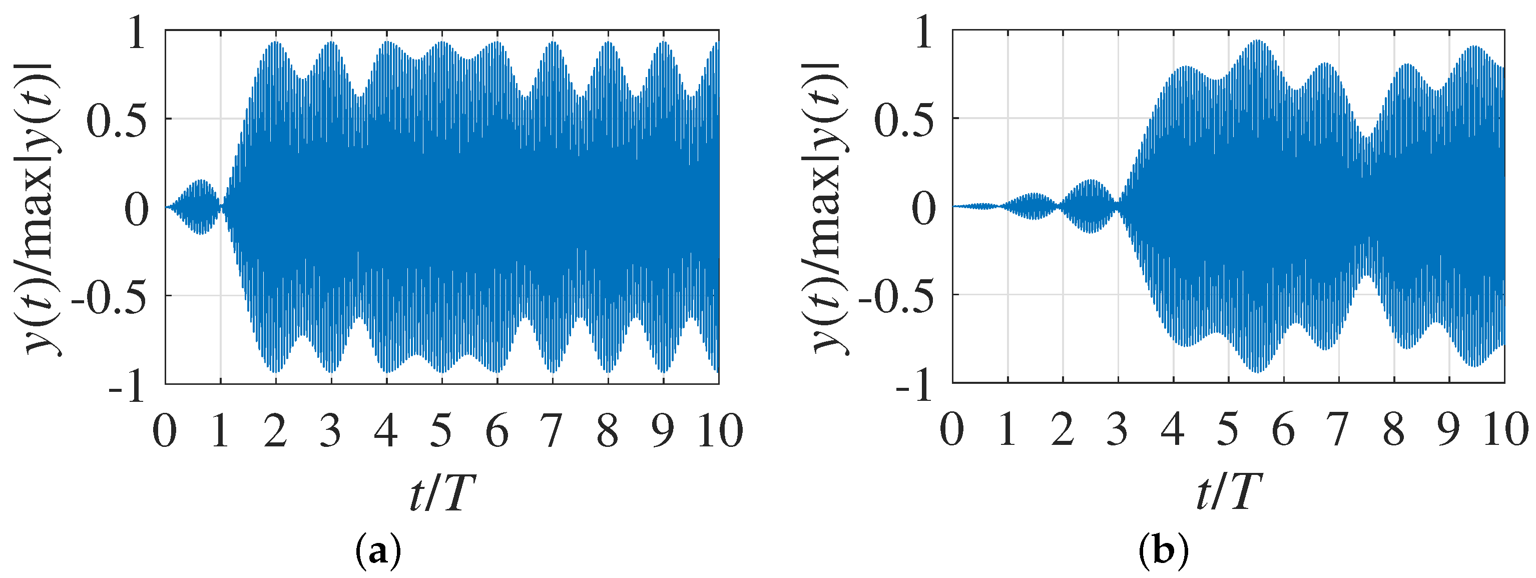 Symmetry 13 00346 g008 Symmetry 13 00346 g008