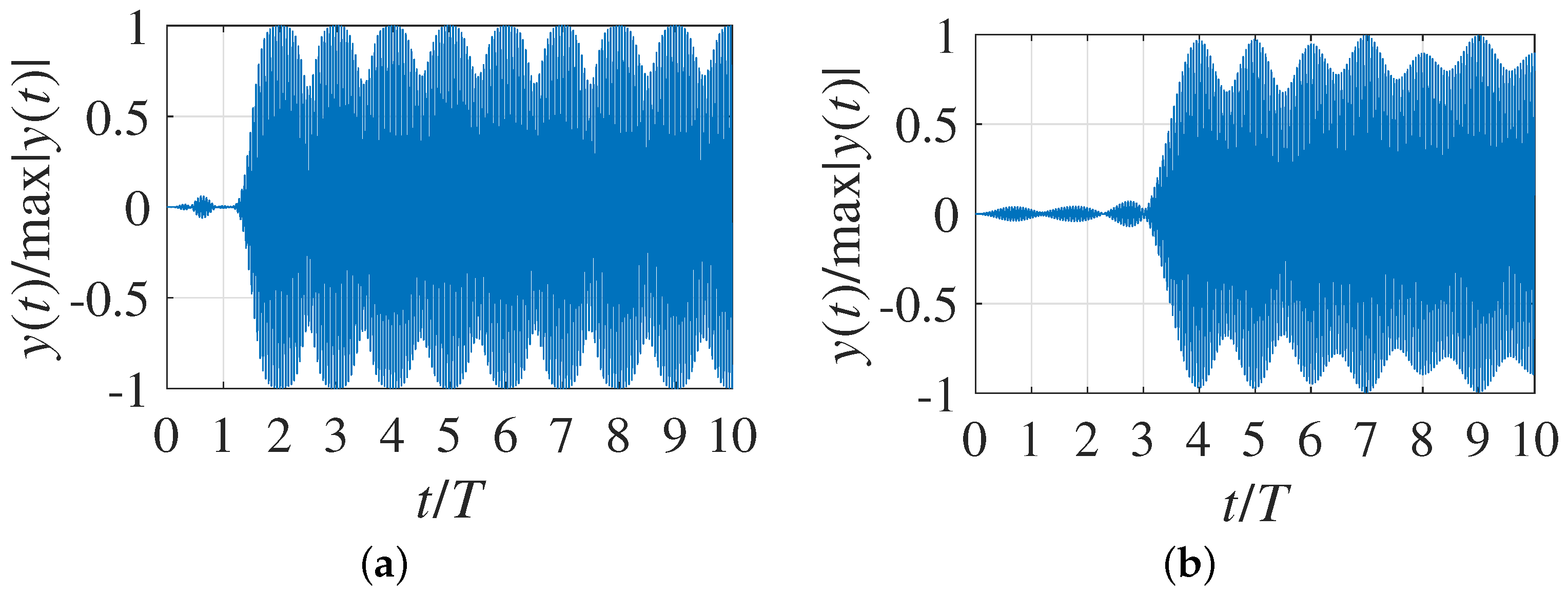 Symmetry 13 00346 g009 Symmetry 13 00346 g009