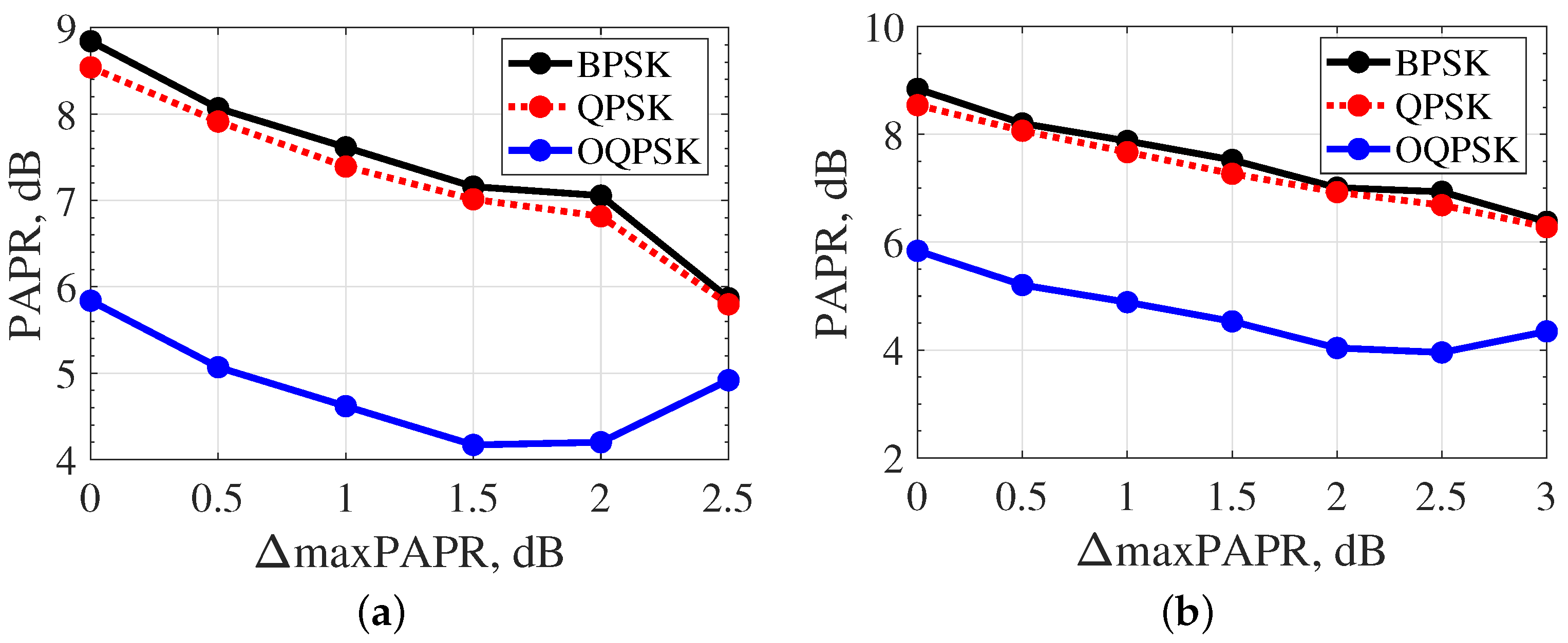 Symmetry 13 00346 g011 Symmetry 13 00346 g011