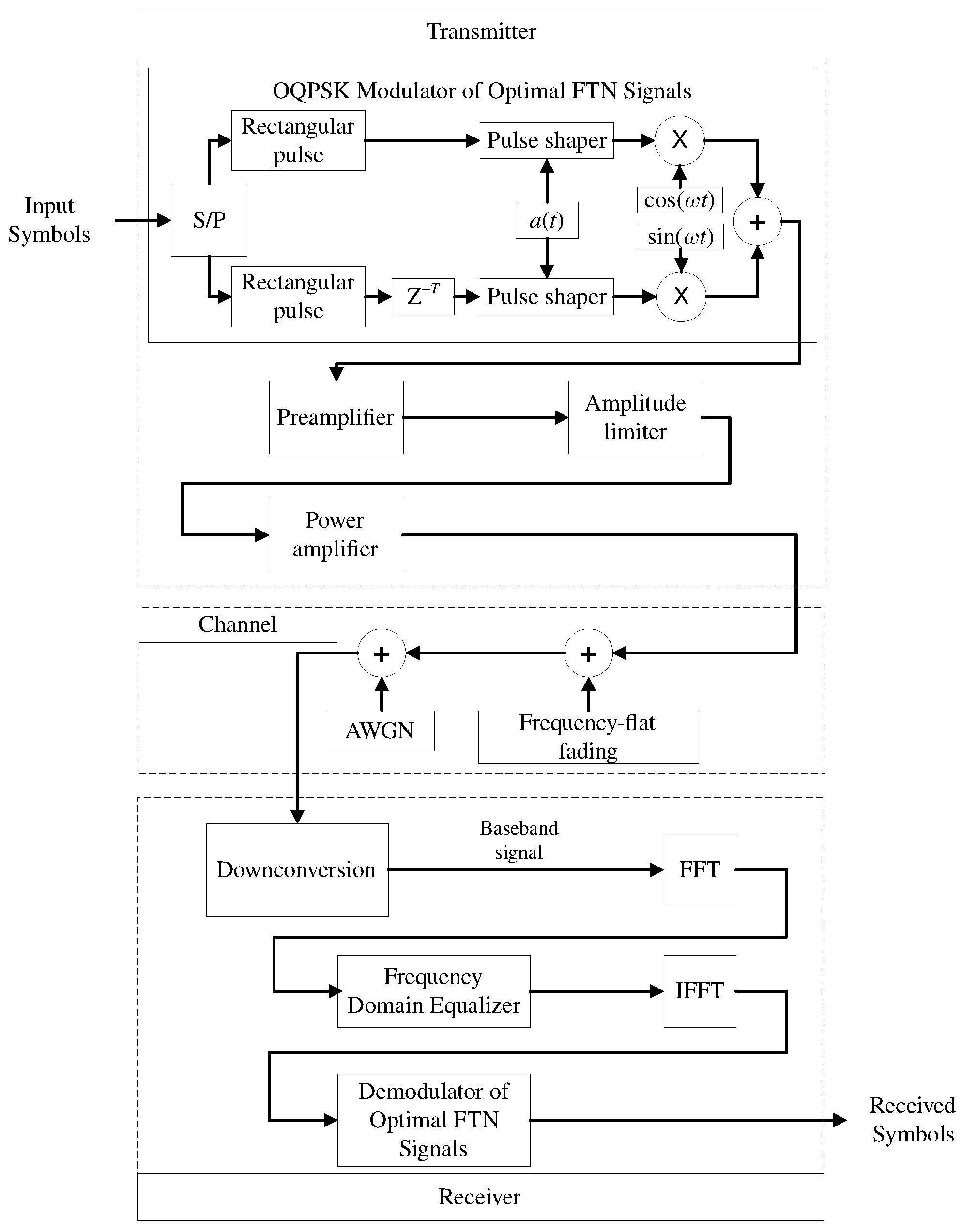 Symmetry 13 00346 g012 Symmetry 13 00346 g012