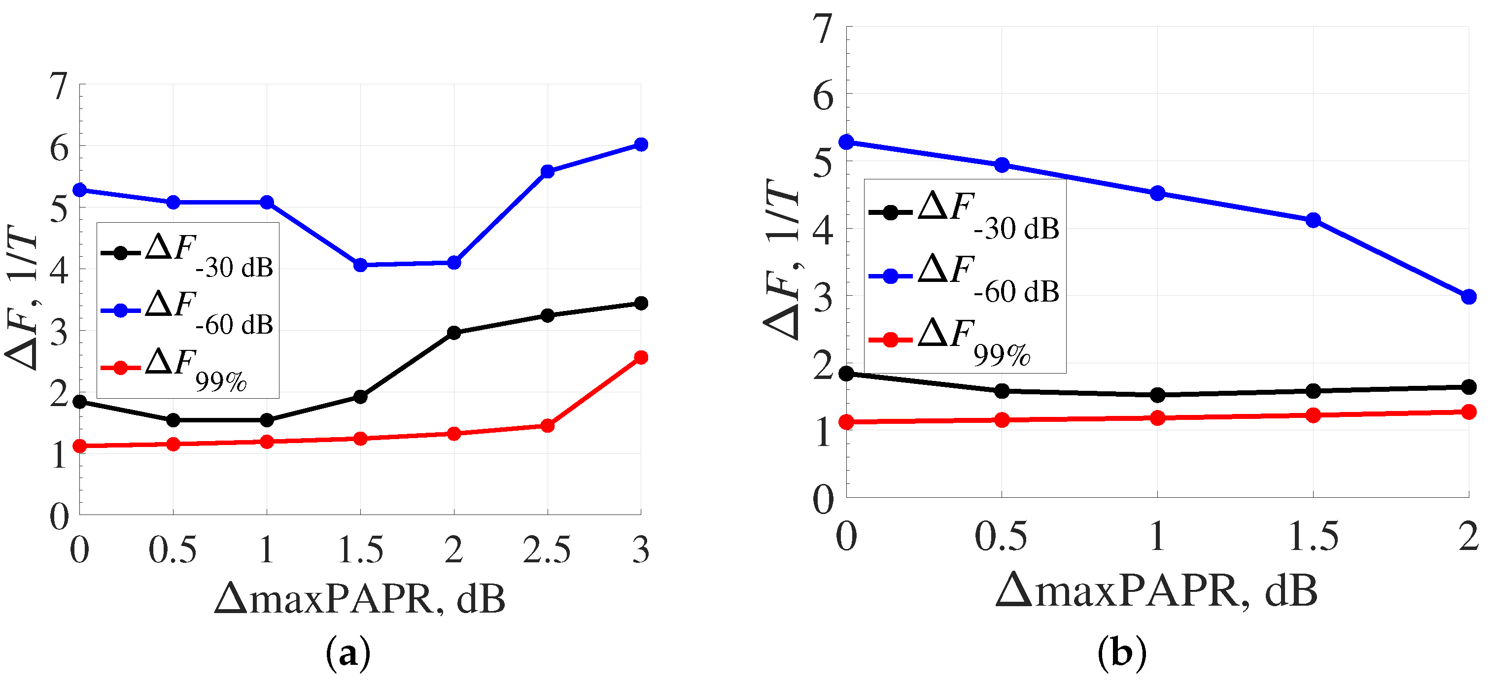 Symmetry 13 00346 g014 Symmetry 13 00346 g014