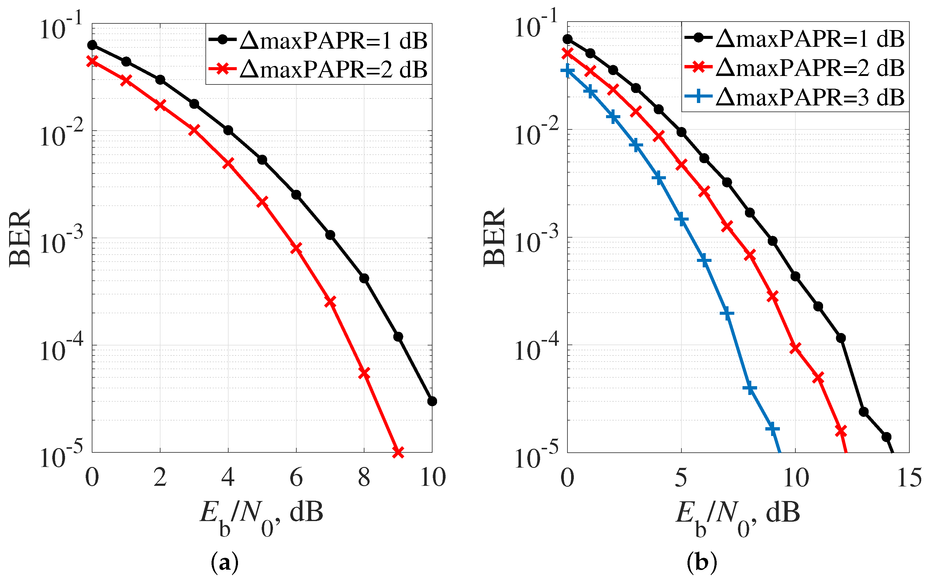 Symmetry 13 00346 g016 Symmetry 13 00346 g016