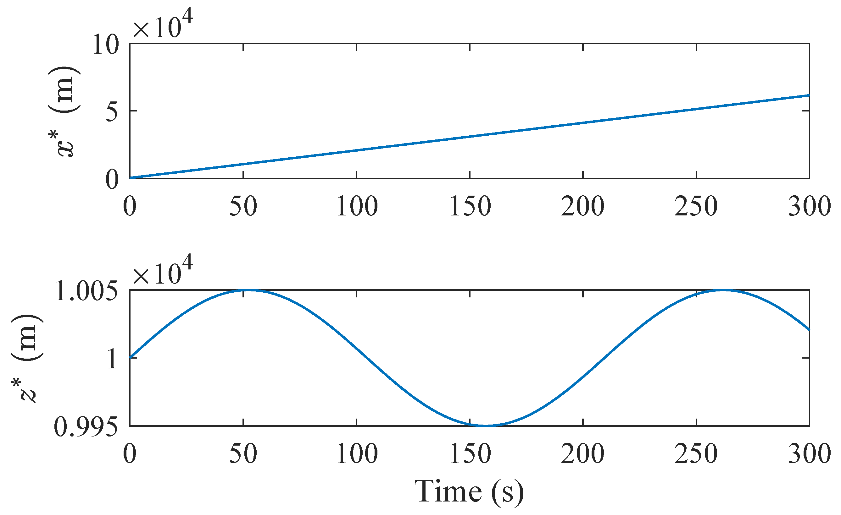 Symmetry 13 00347 g001