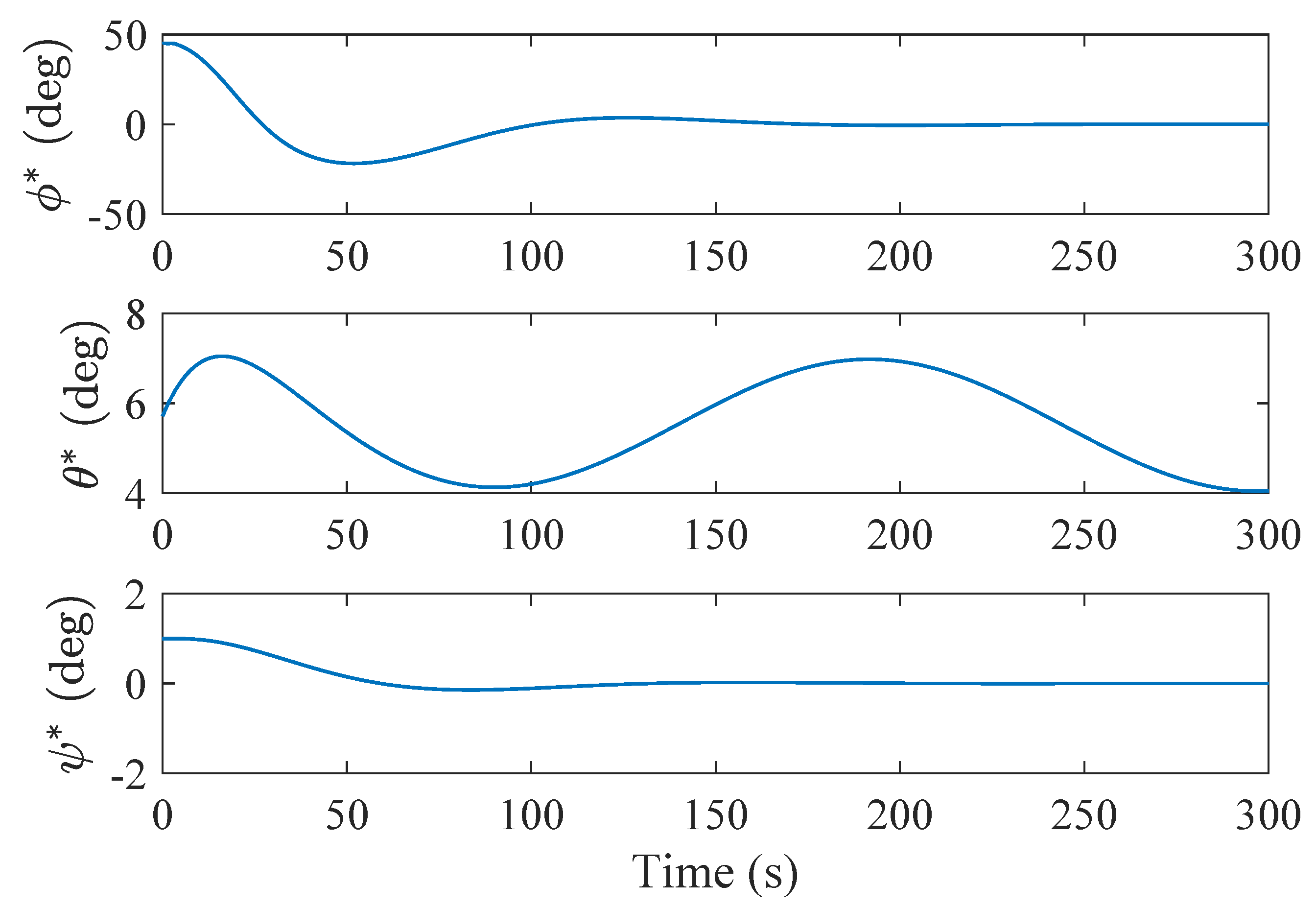 Symmetry 13 00347 g002