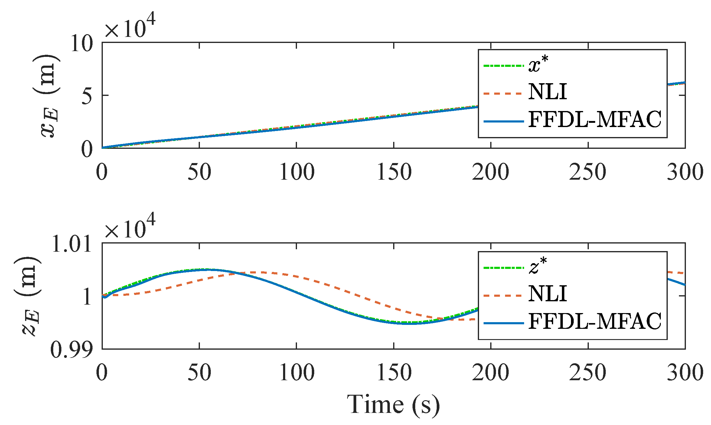 Symmetry 13 00347 g003