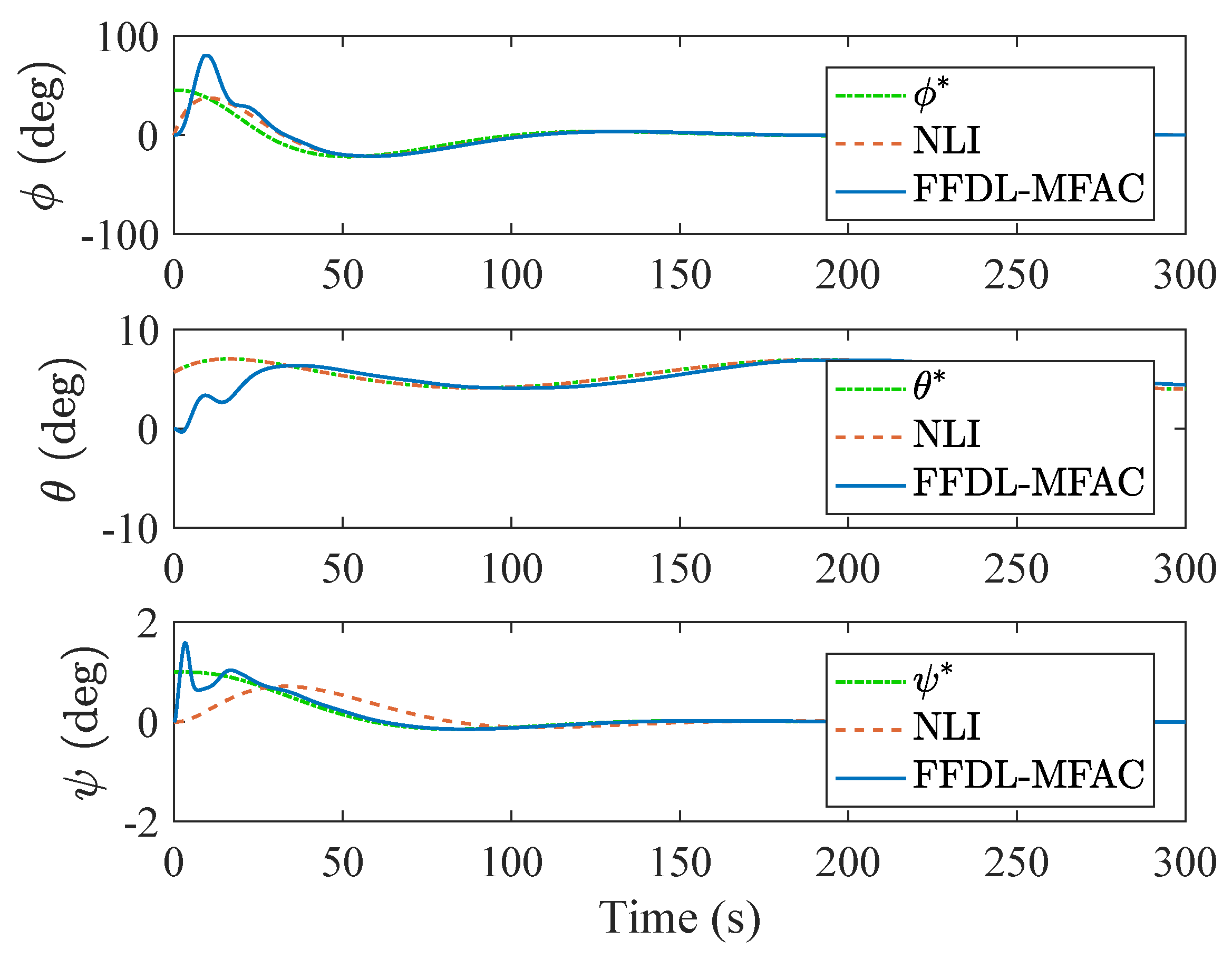 Symmetry 13 00347 g004