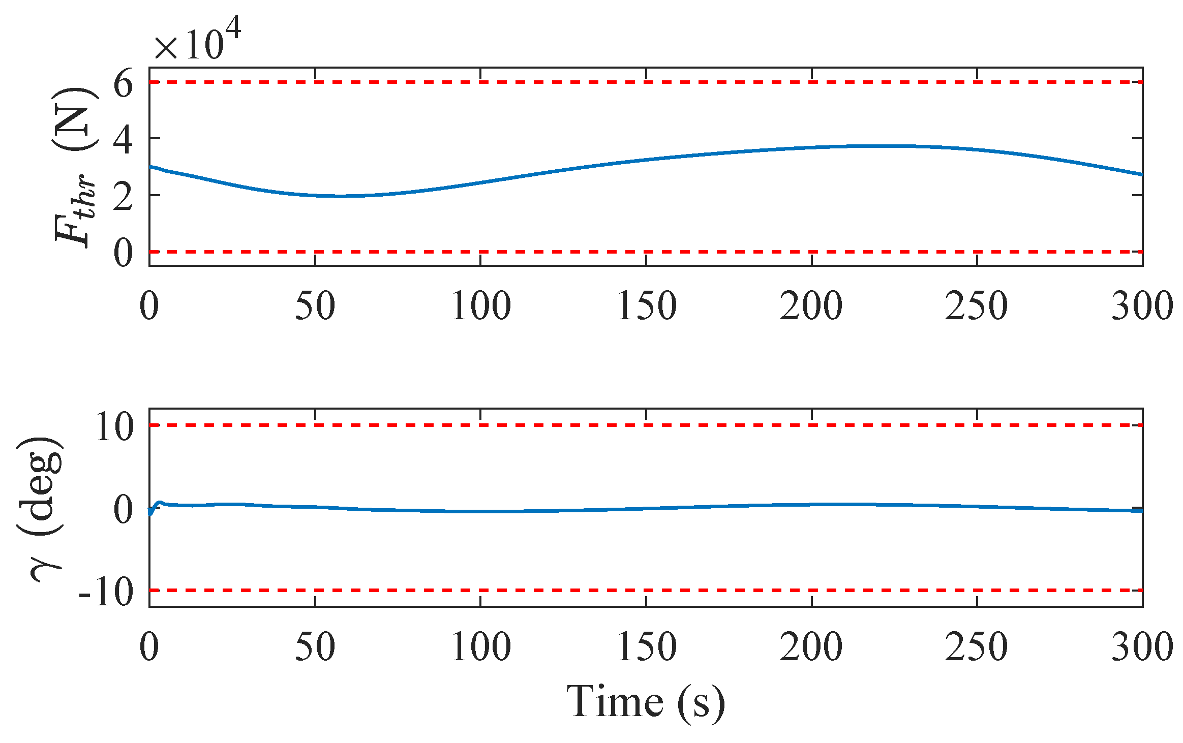Symmetry 13 00347 g005