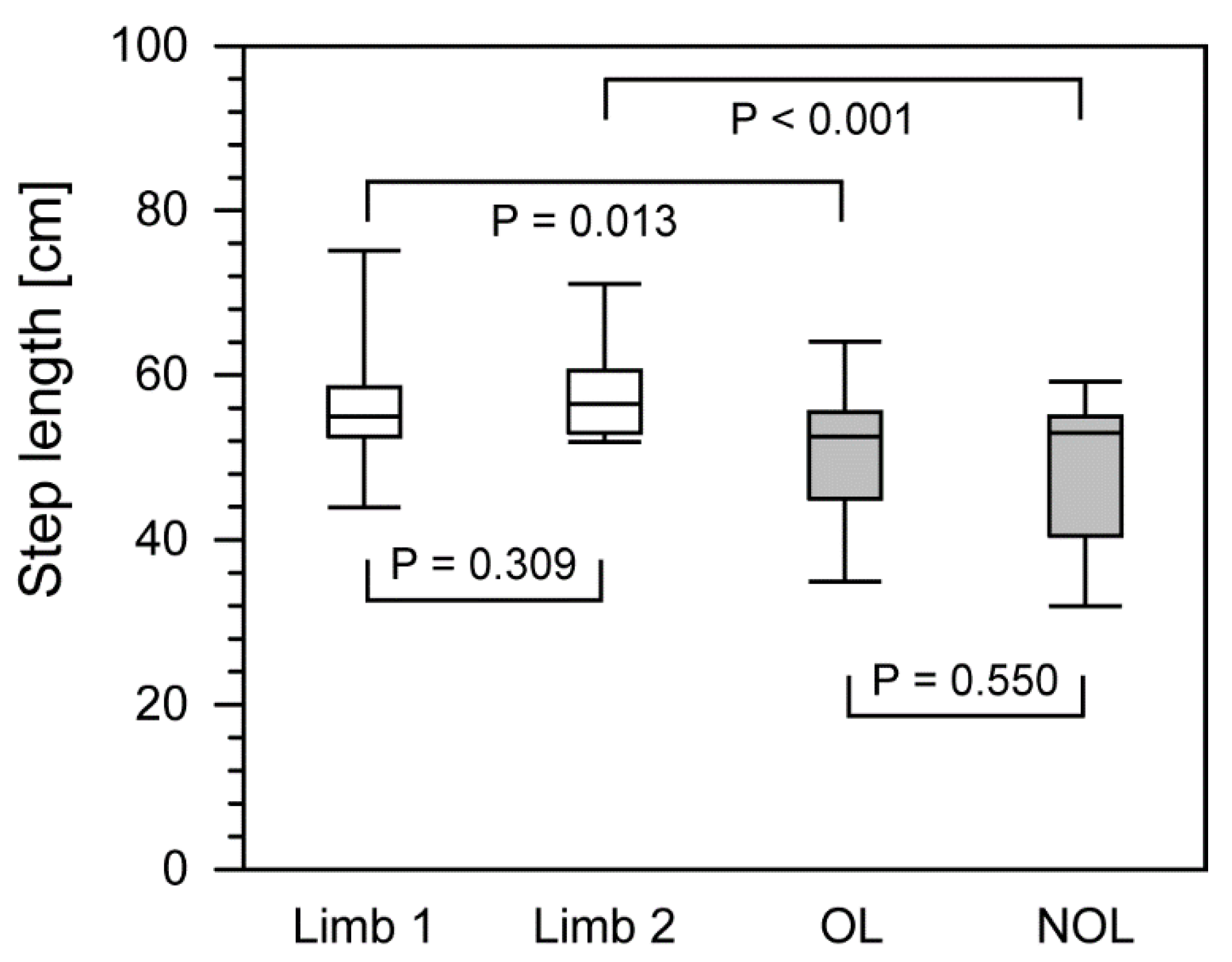 Symmetry 13 00349 g003 Symmetry 13 00349 g003