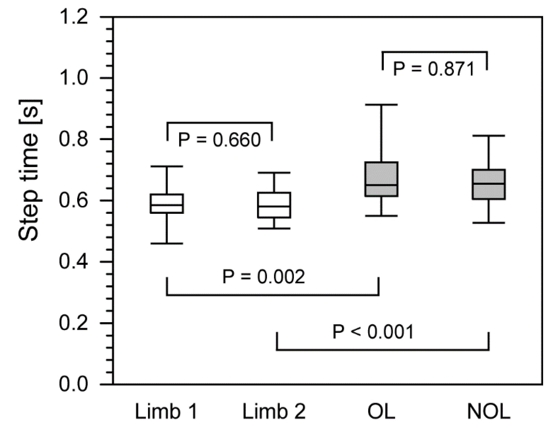Symmetry 13 00349 g004 Symmetry 13 00349 g004