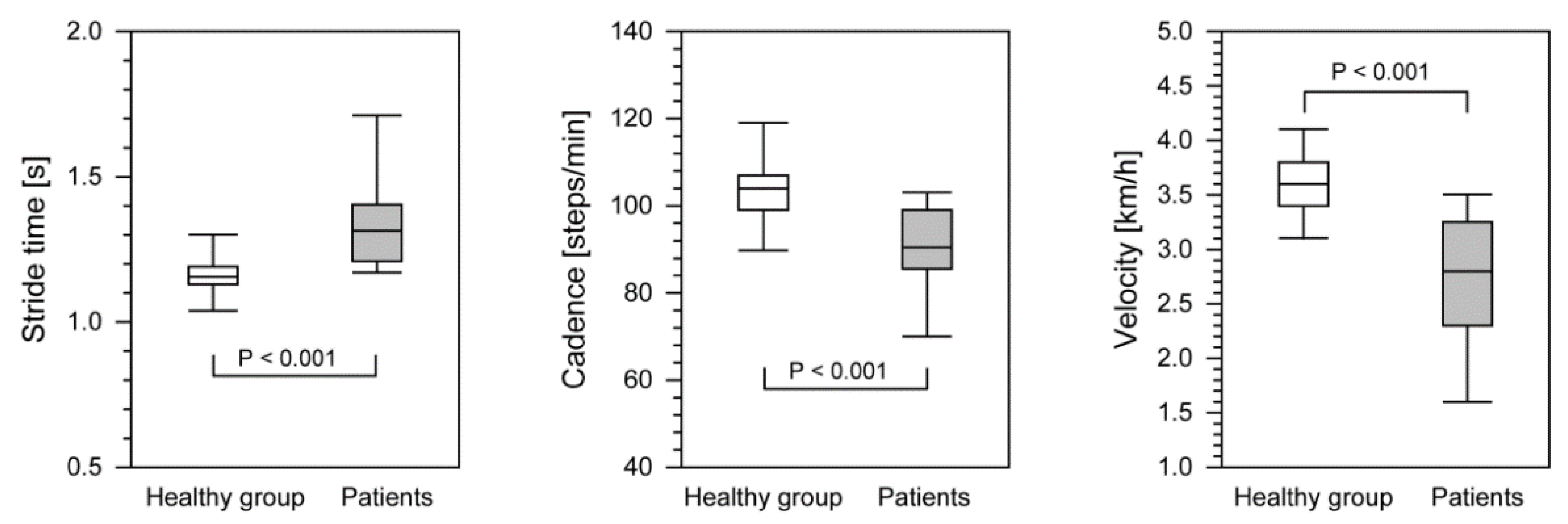 Symmetry 13 00349 g005 Symmetry 13 00349 g005
