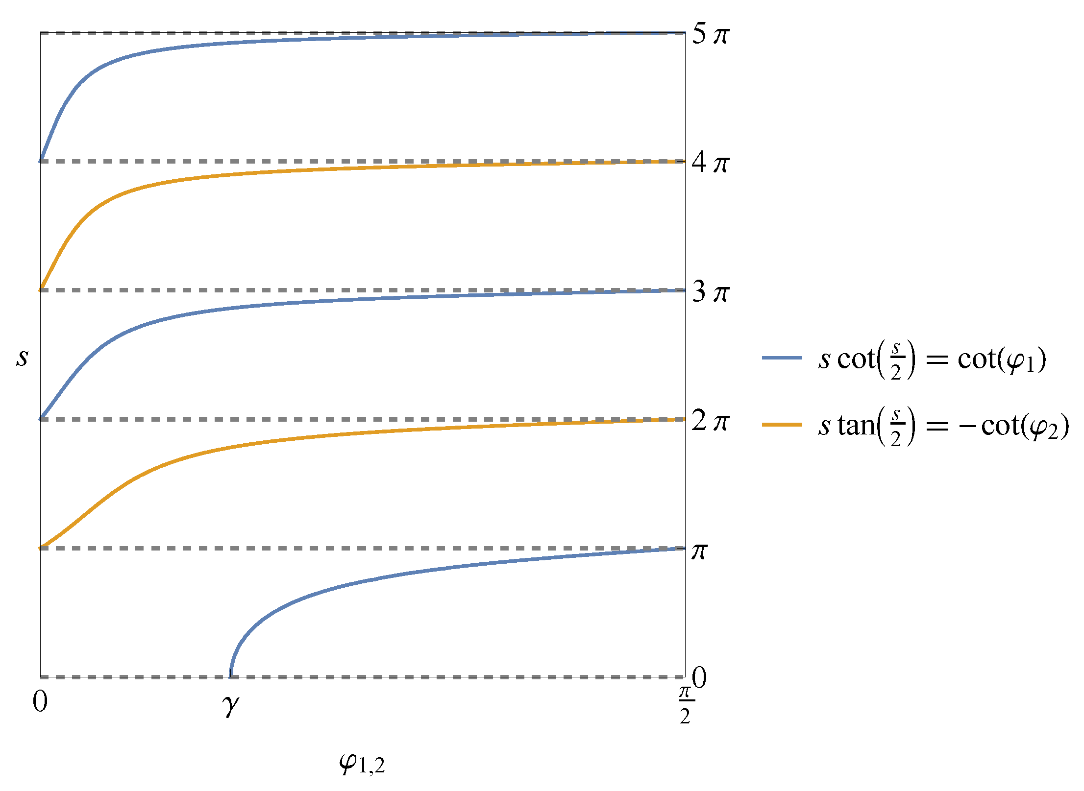 Symmetry 13 00350 g002