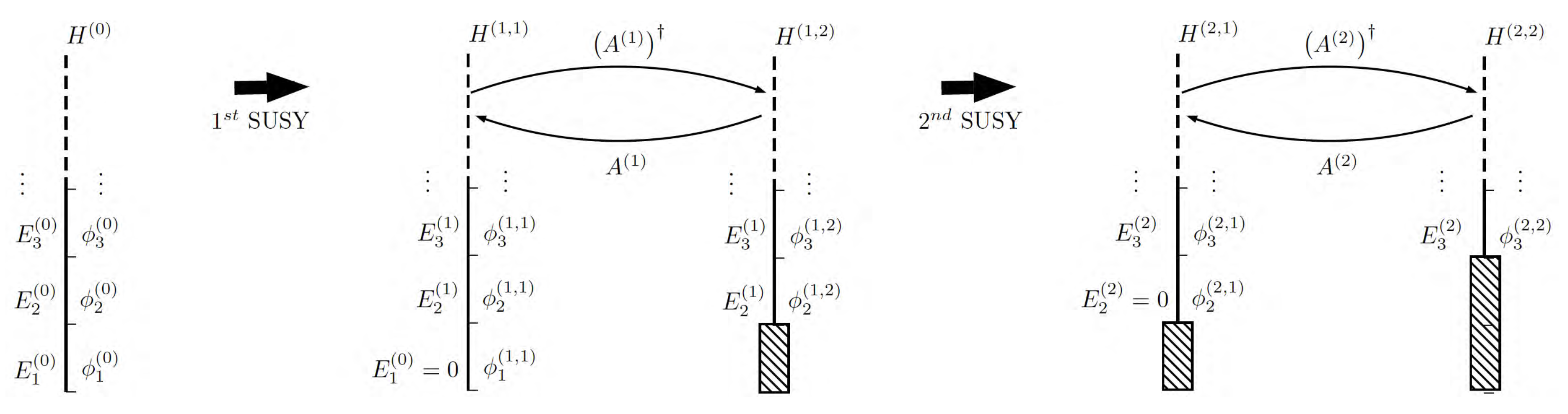 Symmetry 13 00350 g004