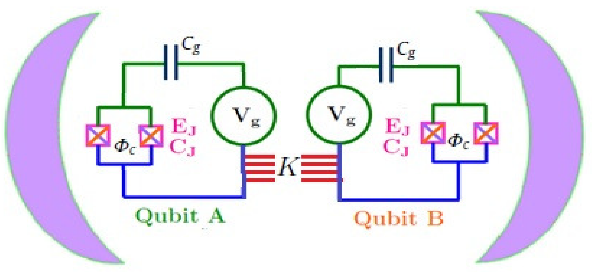 Symmetry 13 00352 g001 Symmetry 13 00352 g001