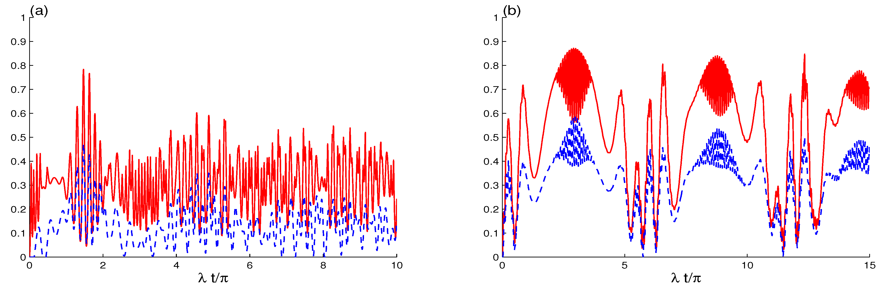 Symmetry 13 00352 g004 Symmetry 13 00352 g004