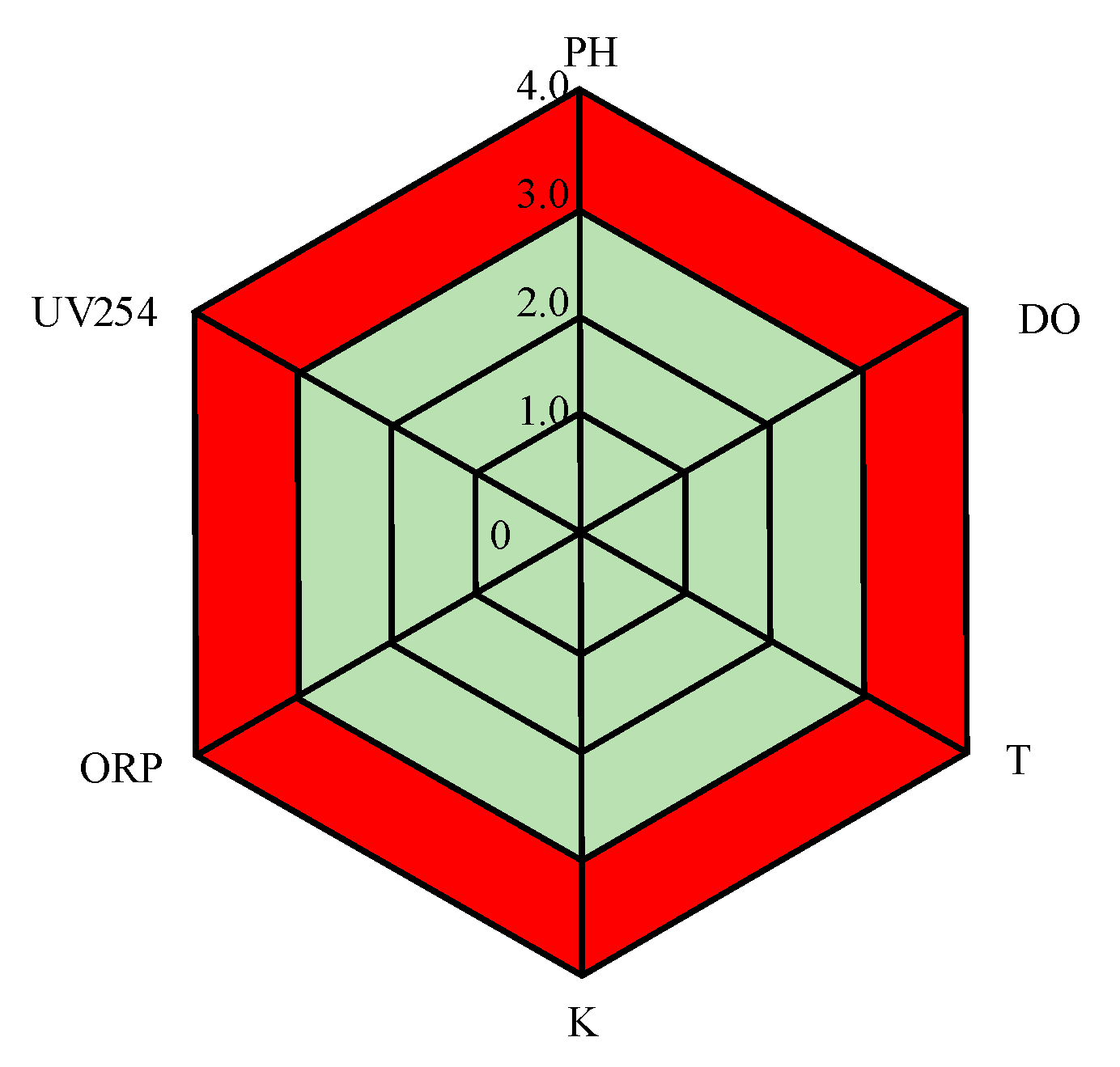 Symmetry 13 00355 g002