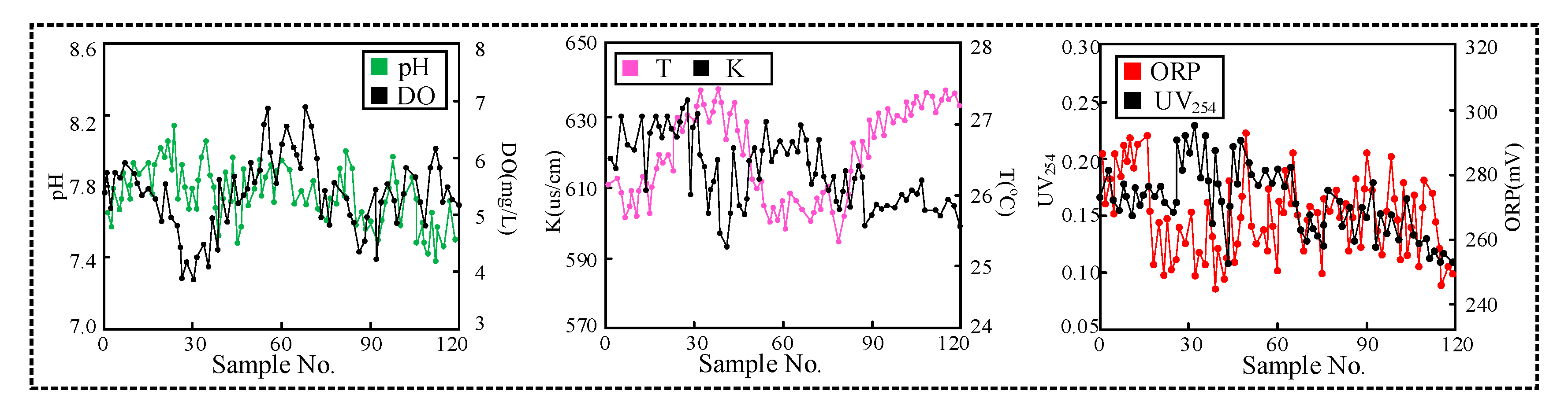 Symmetry 13 00355 g004