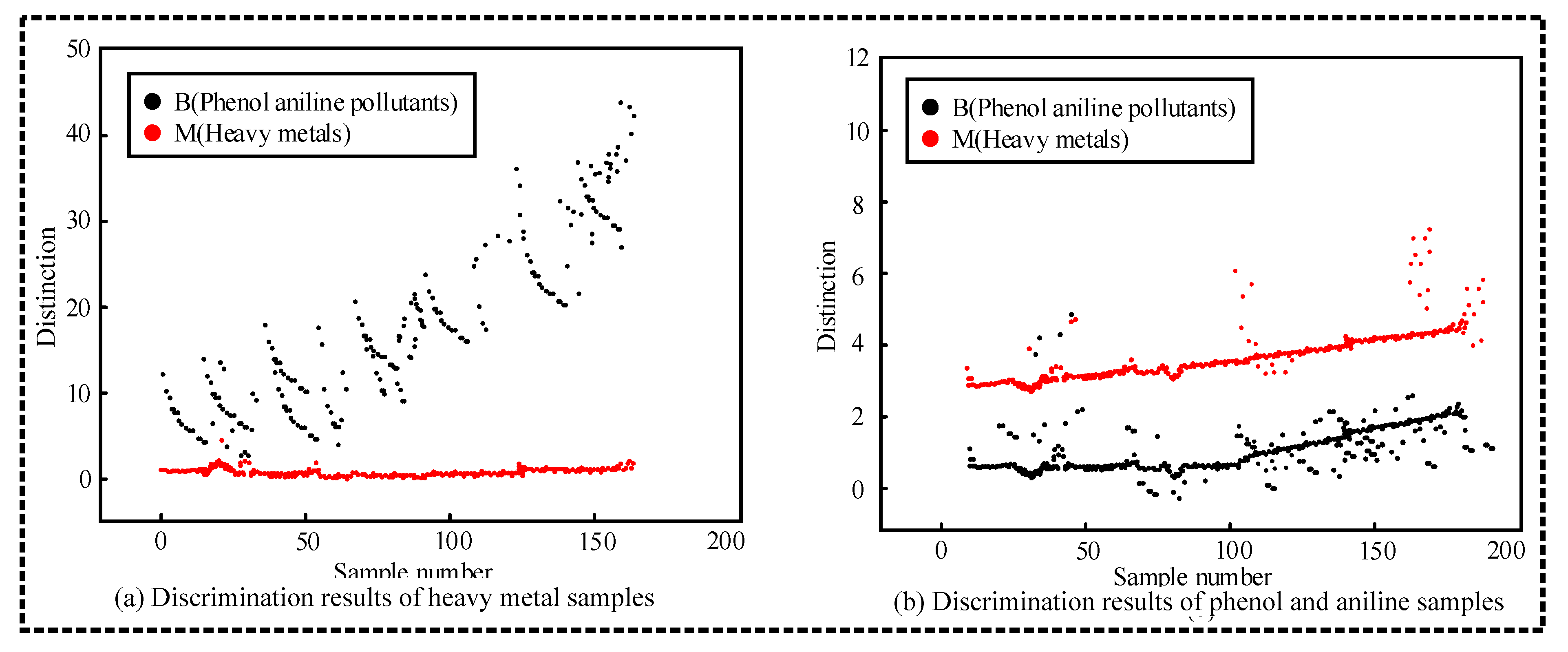 Symmetry 13 00355 g007