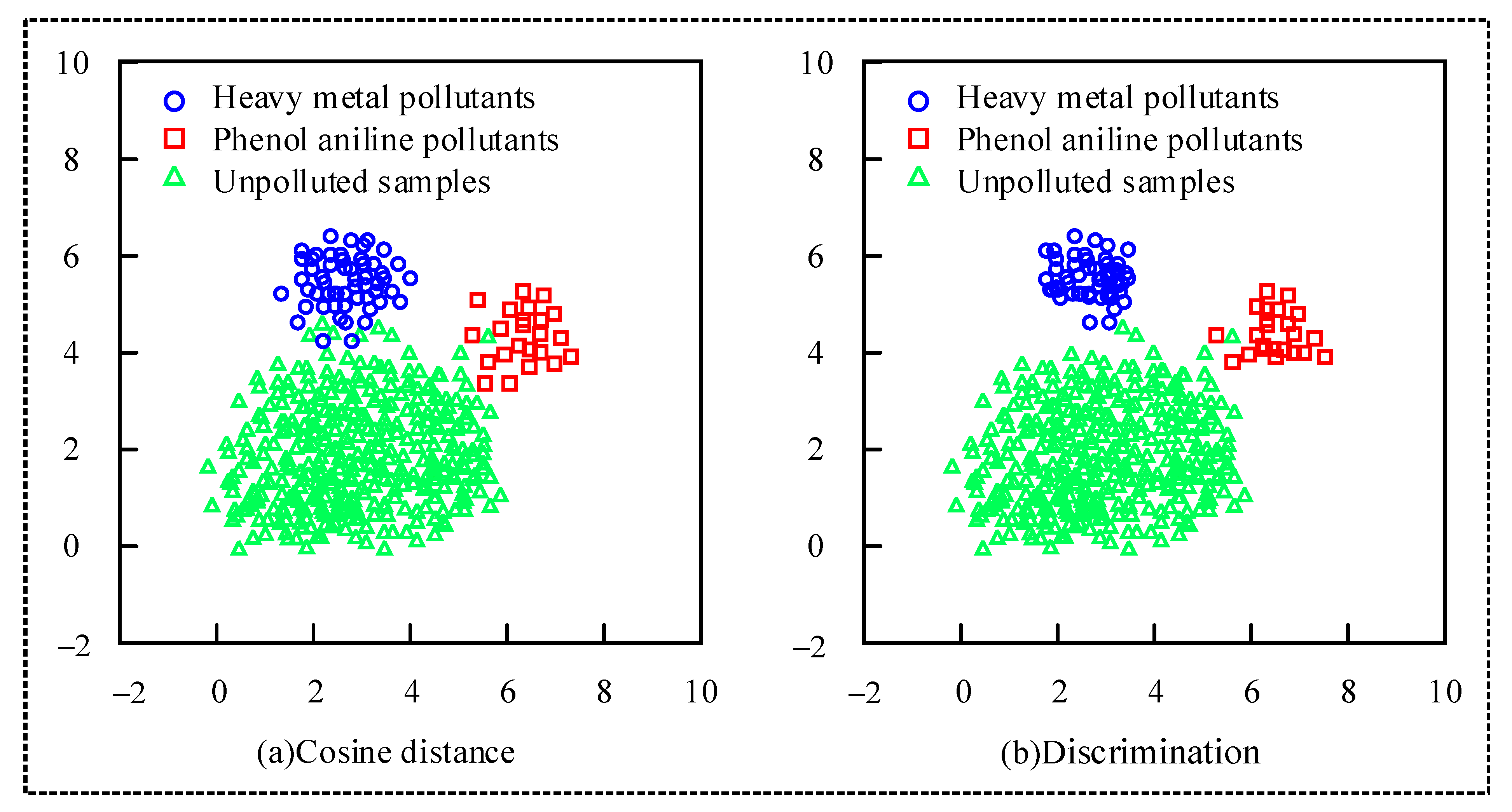 Symmetry 13 00355 g008