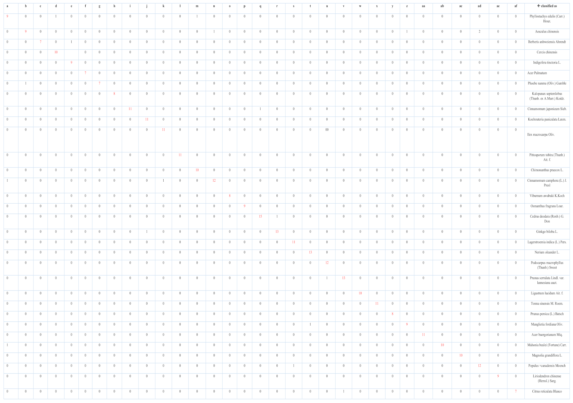 Symmetry 13 00356 g007 Symmetry 13 00356 g007